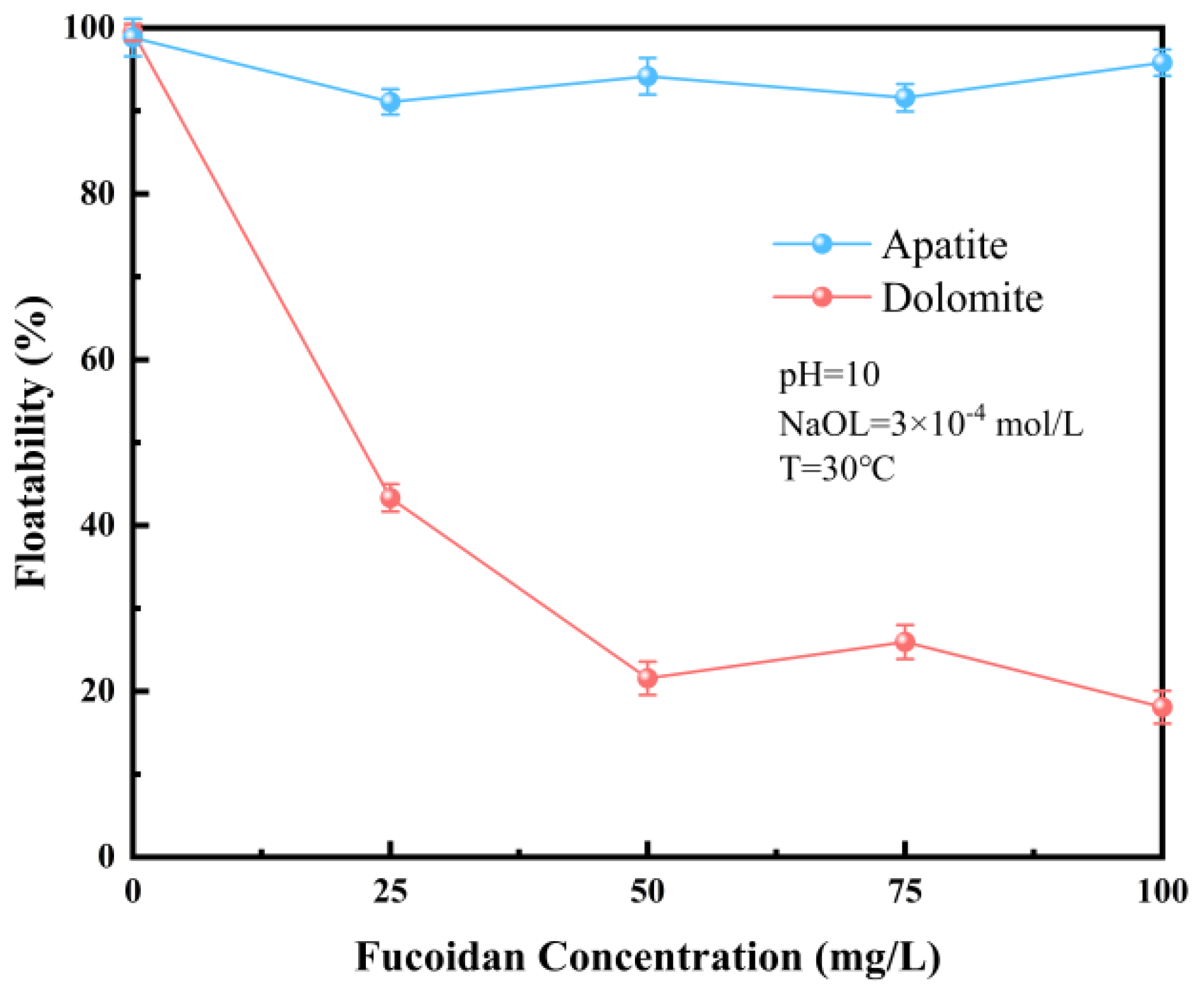 Minerals 14 00922 g004