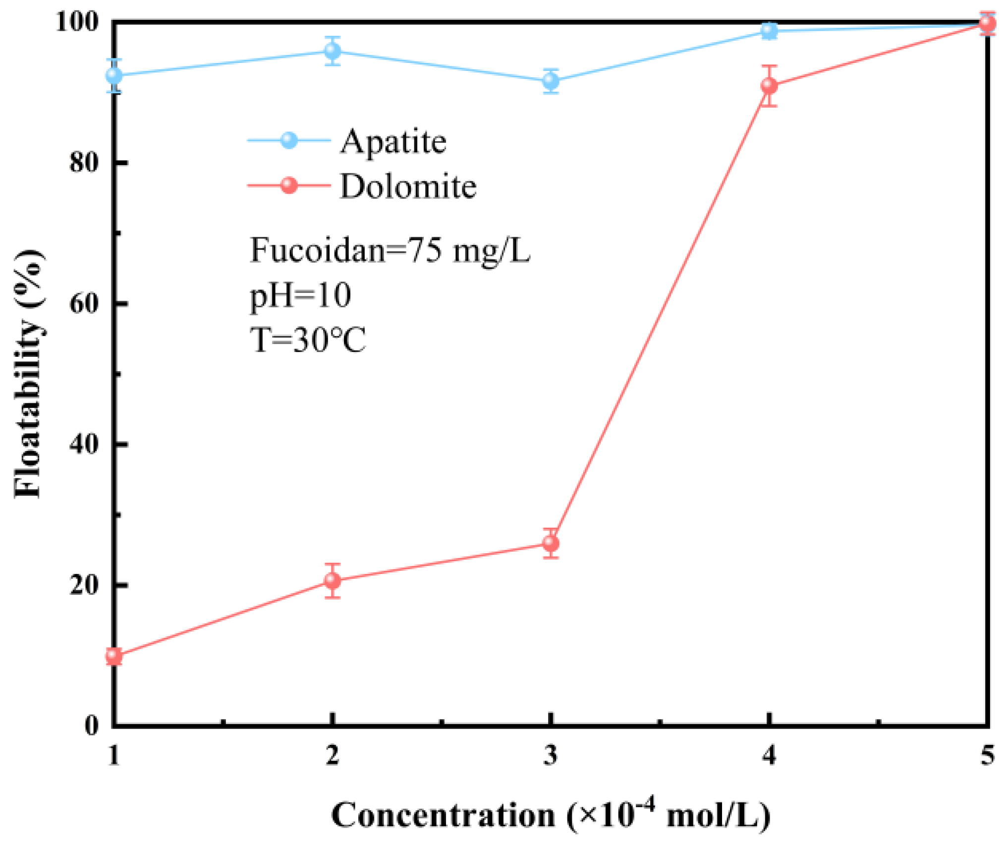 Minerals 14 00922 g006