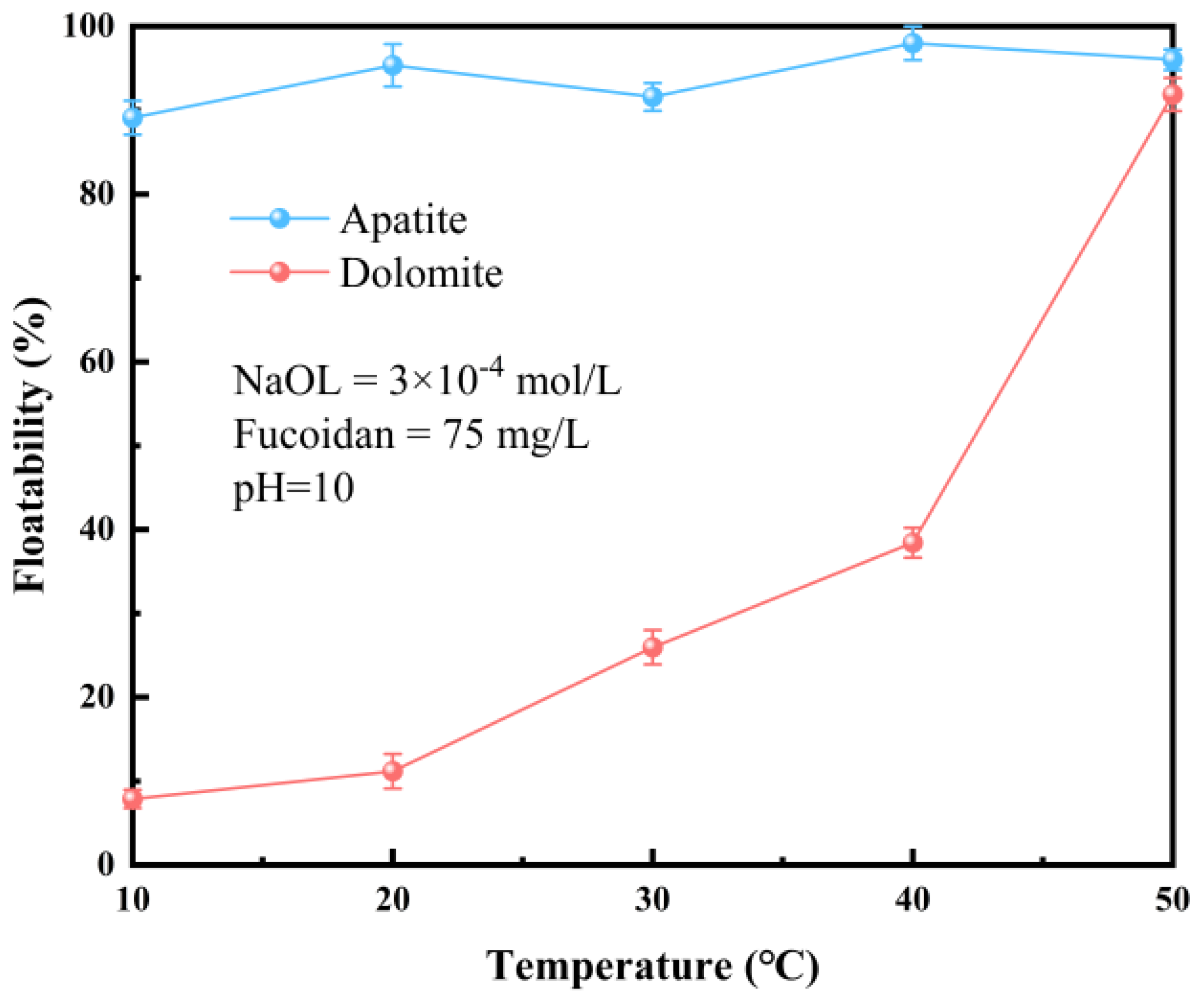 Minerals 14 00922 g007