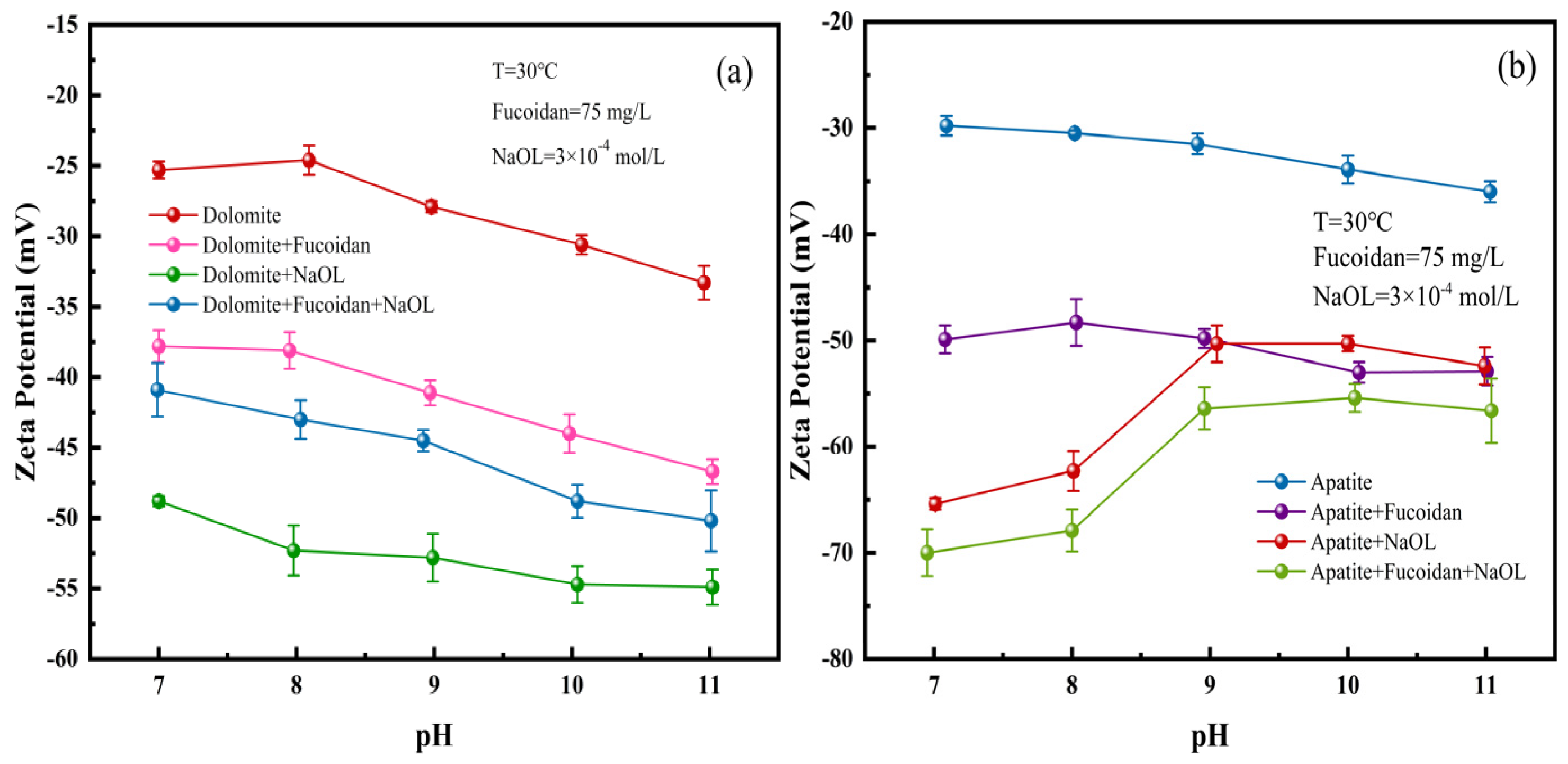 Minerals 14 00922 g010