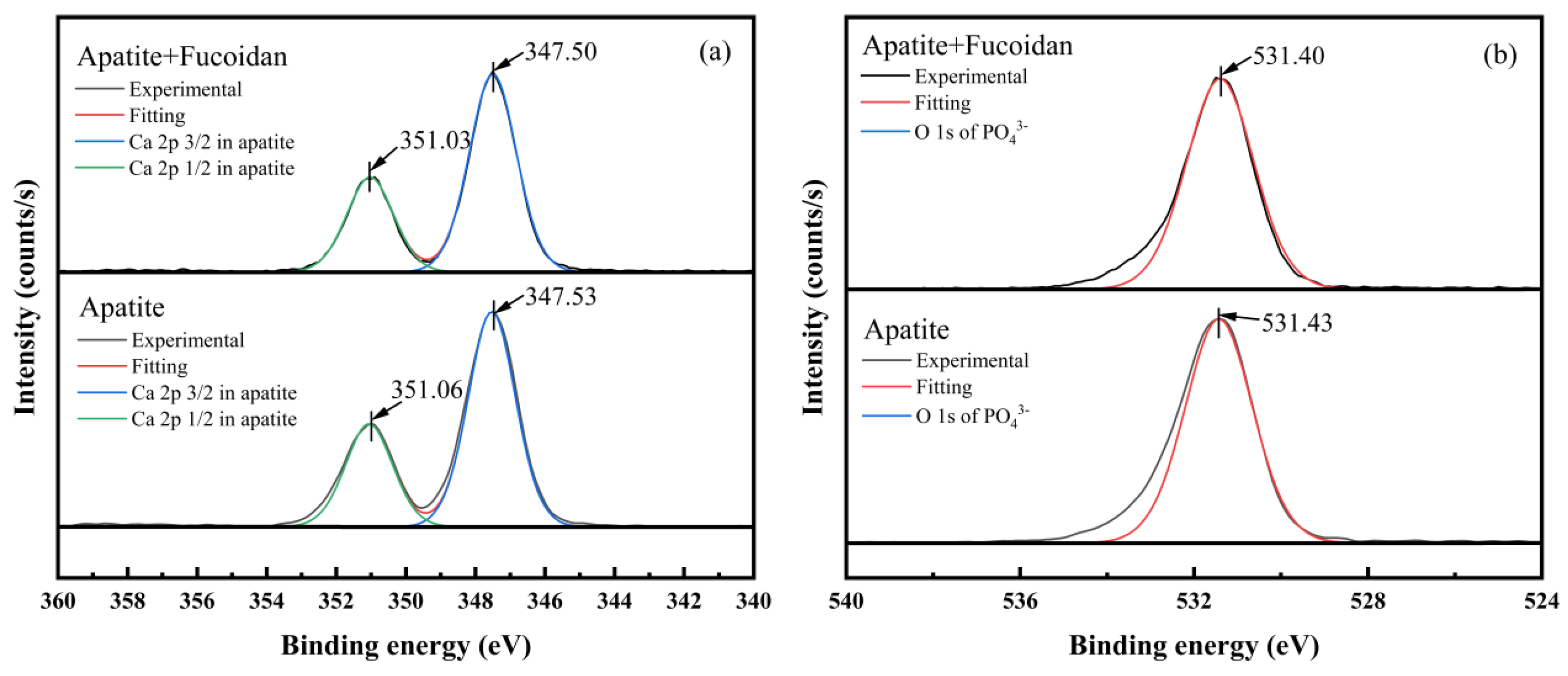 Minerals 14 00922 g014a