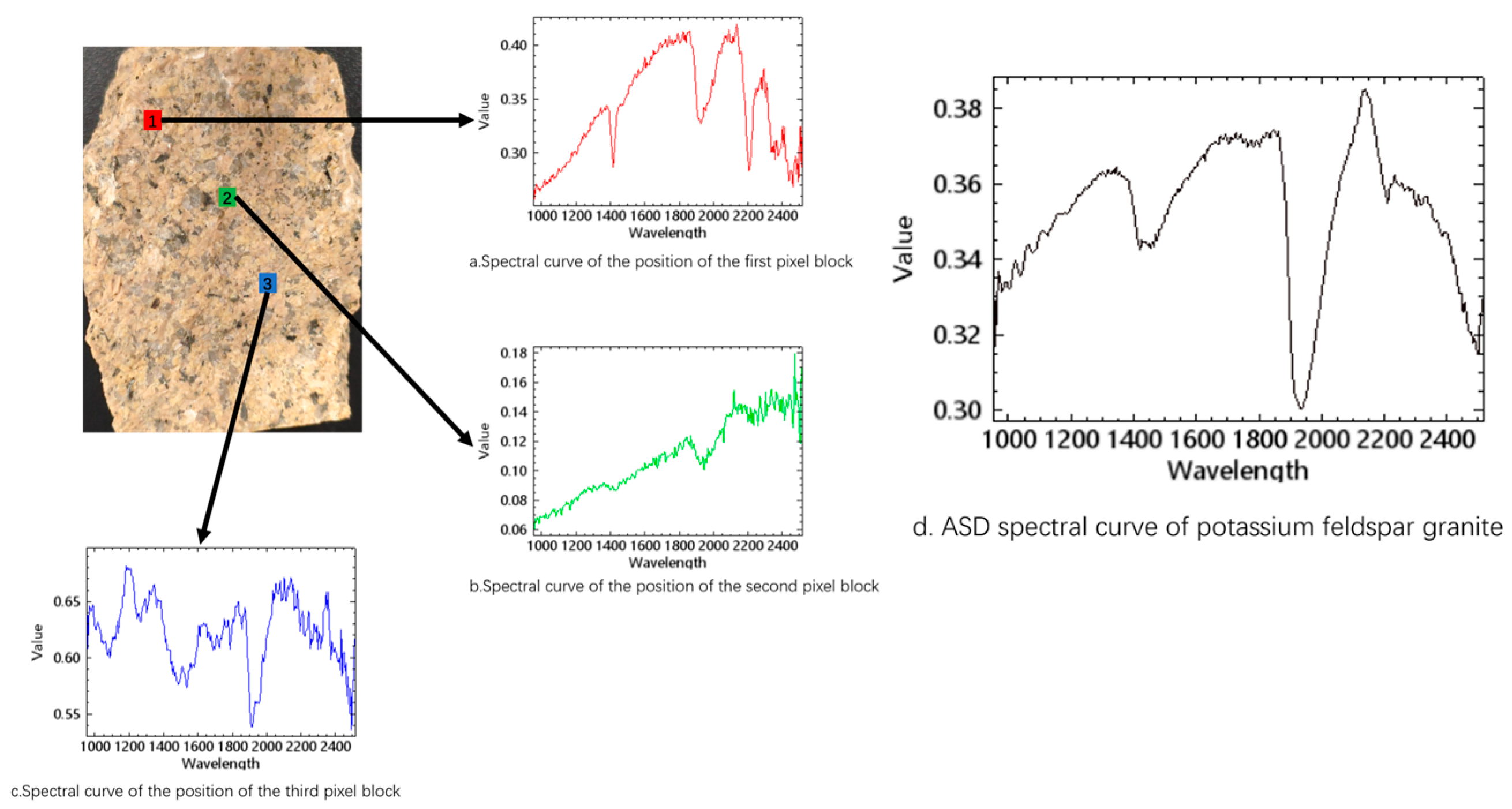 Minerals 14 00923 g007