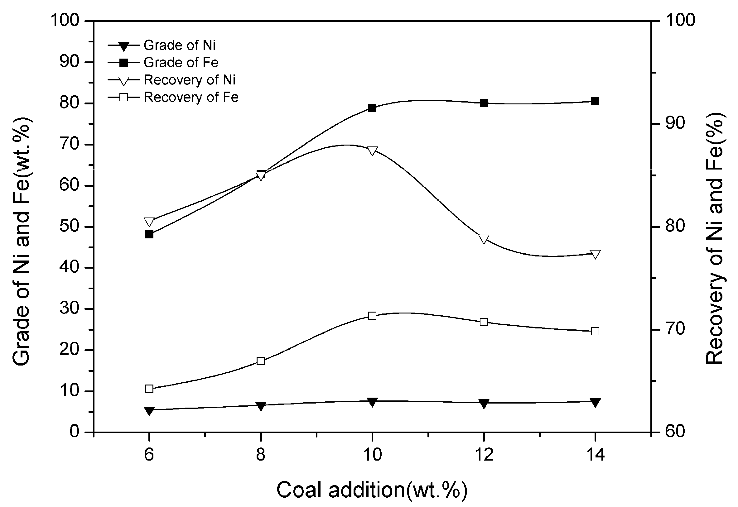 Minerals 14 00926 g005