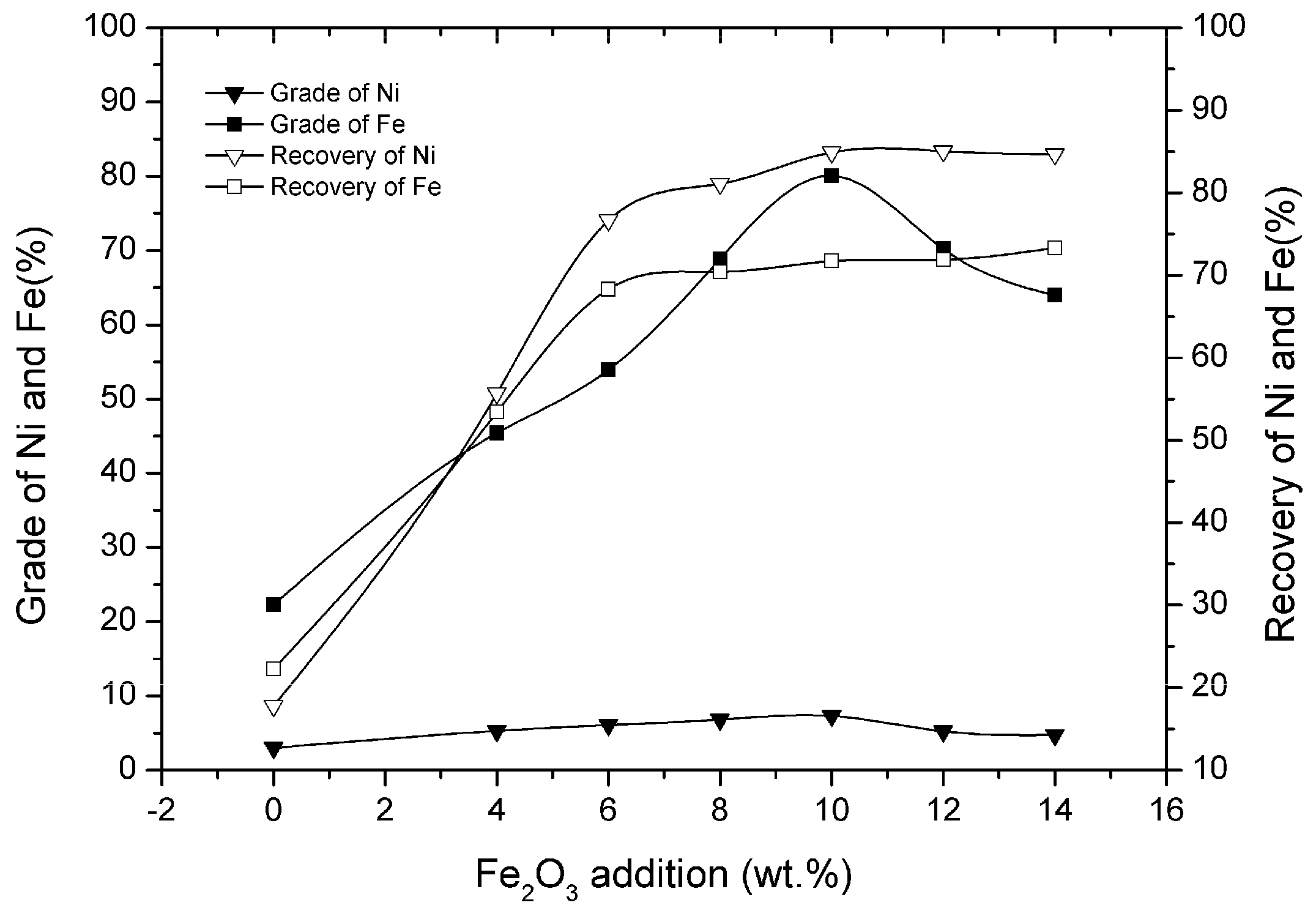 Minerals 14 00926 g008