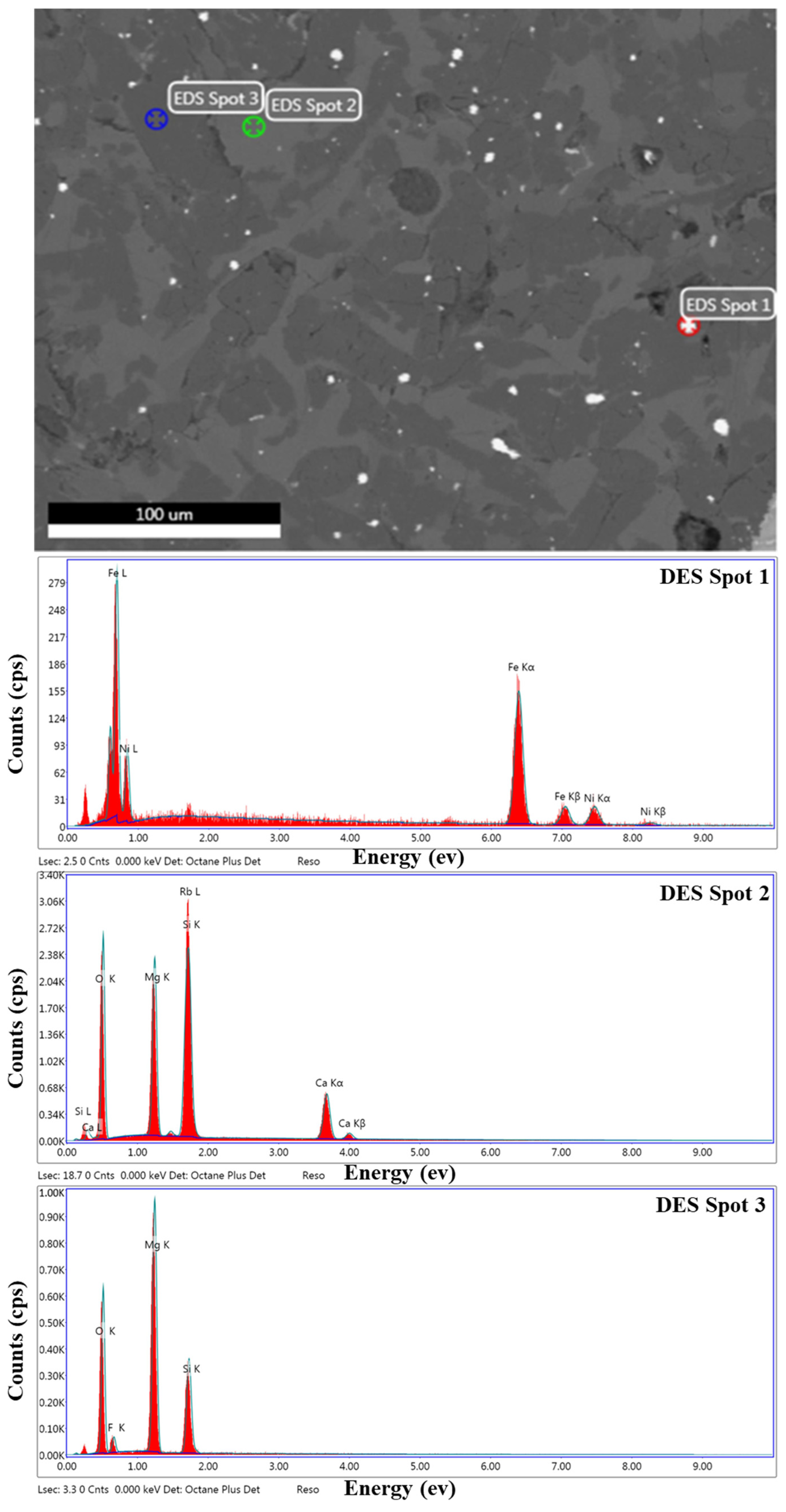Minerals 14 00926 g010