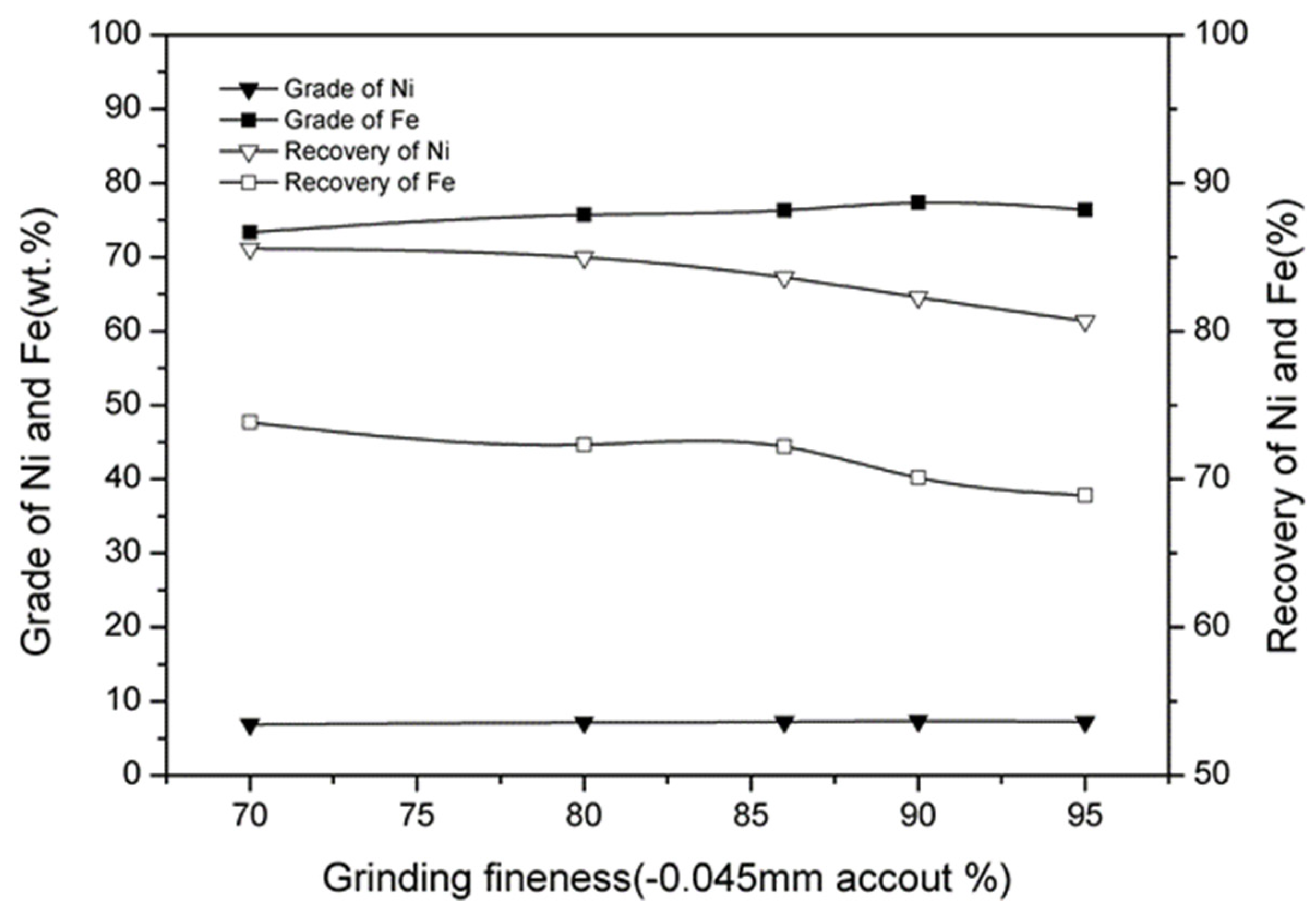 Minerals 14 00926 g012