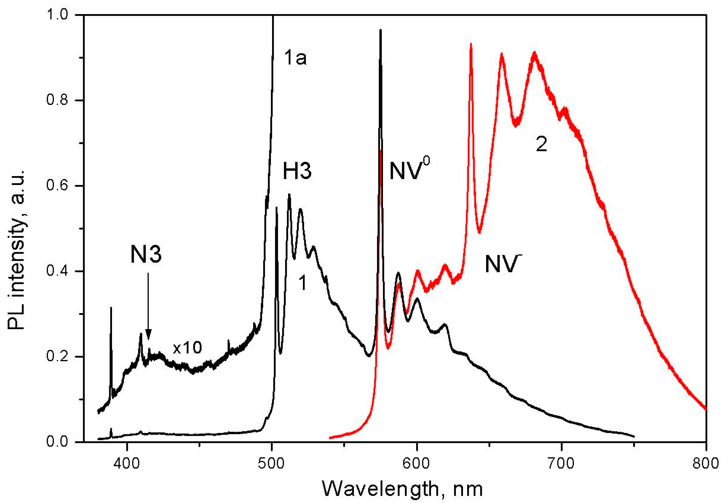 Minerals 14 00927 g005 Minerals 14 00927 g005