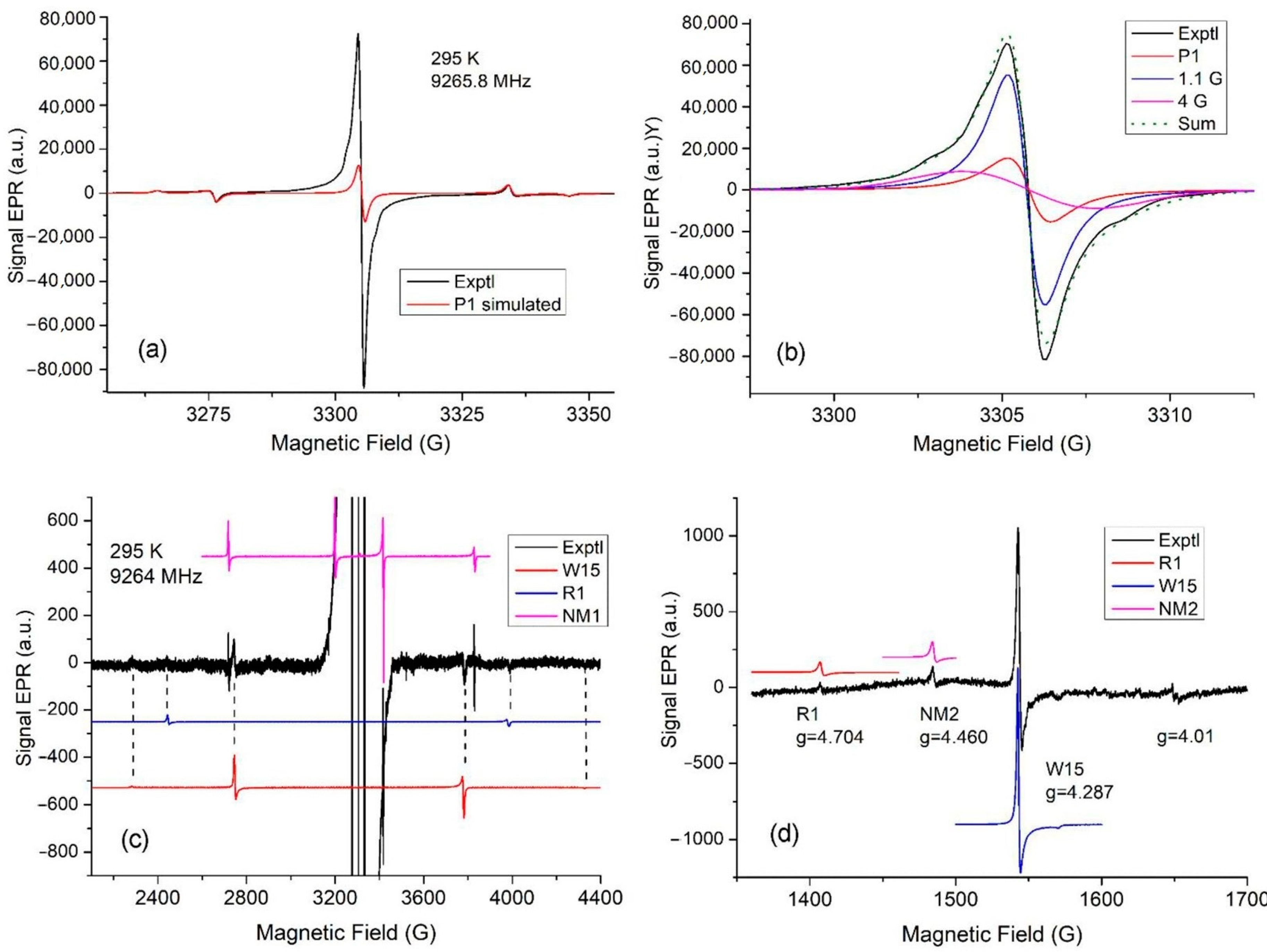 Minerals 14 00927 g006 Minerals 14 00927 g006