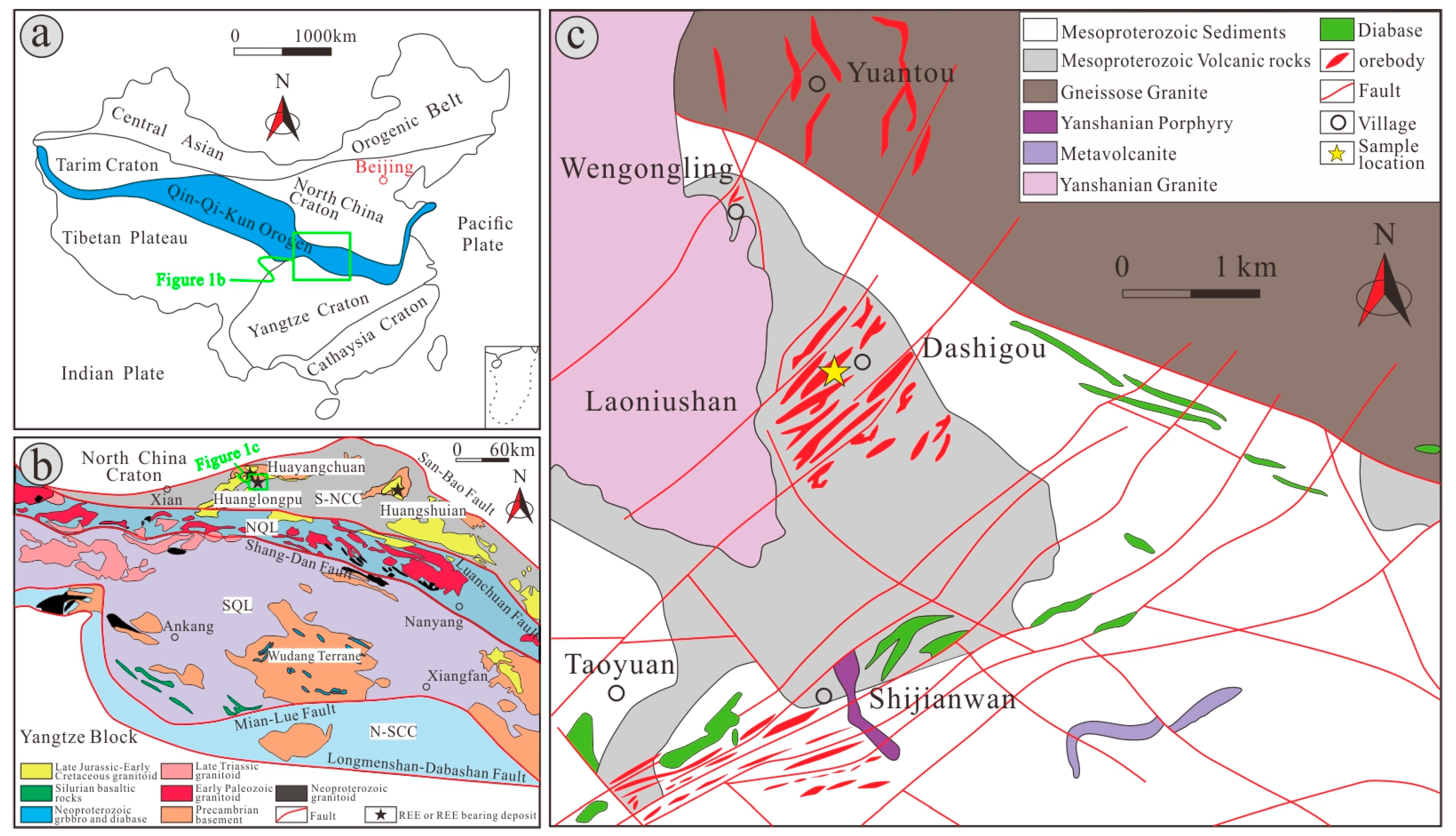 Minerals 14 00928 g001
