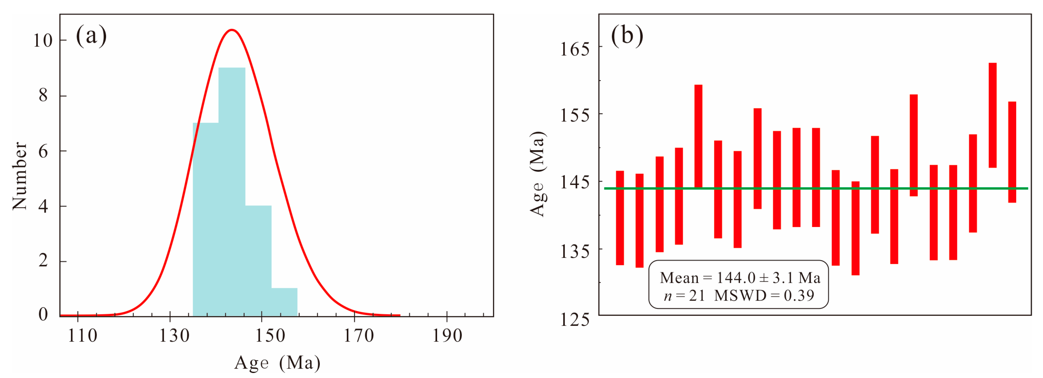 Minerals 14 00928 g005