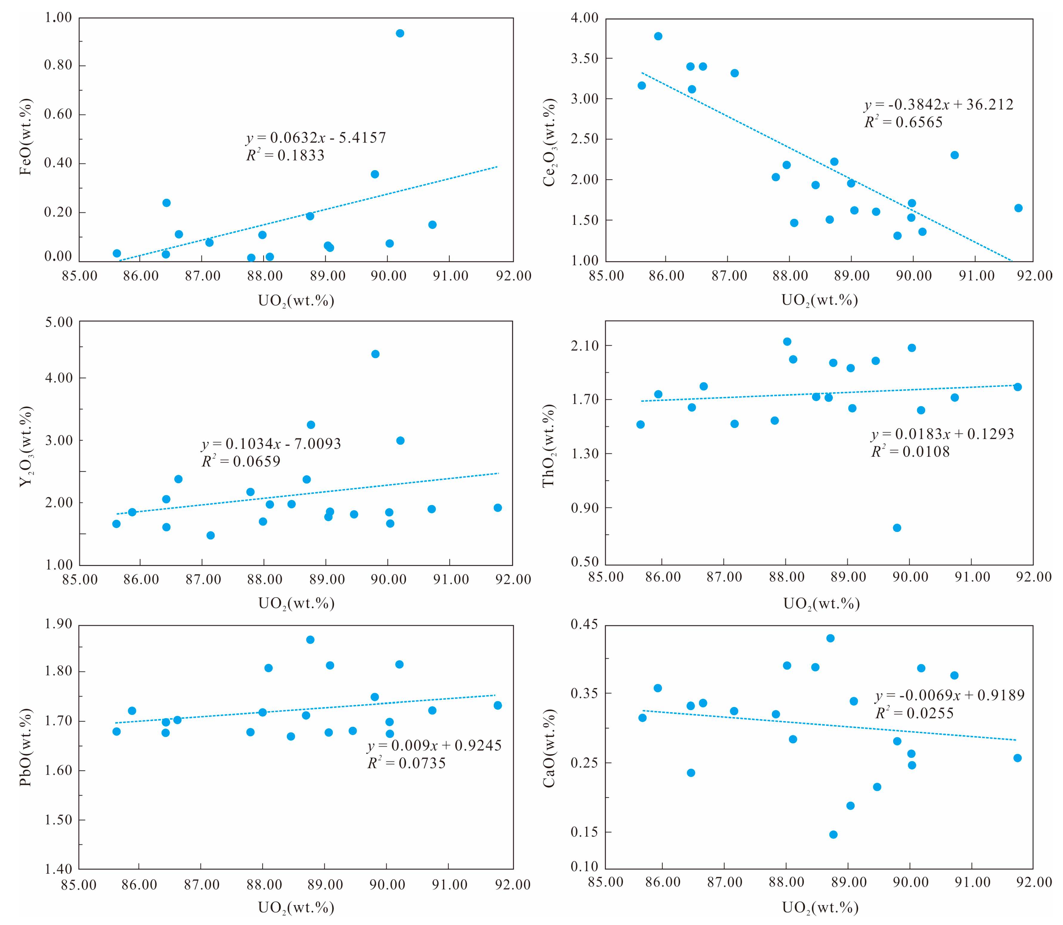 Minerals 14 00928 g006