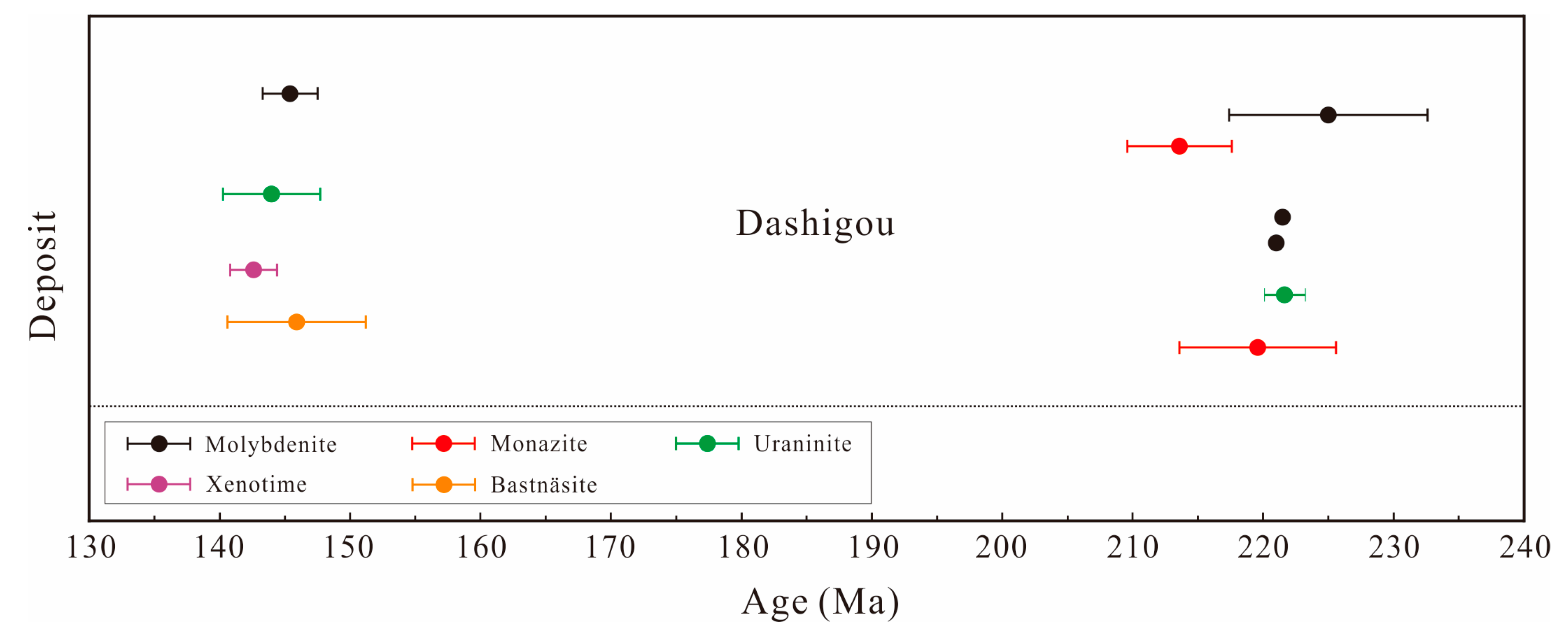Minerals 14 00928 g008