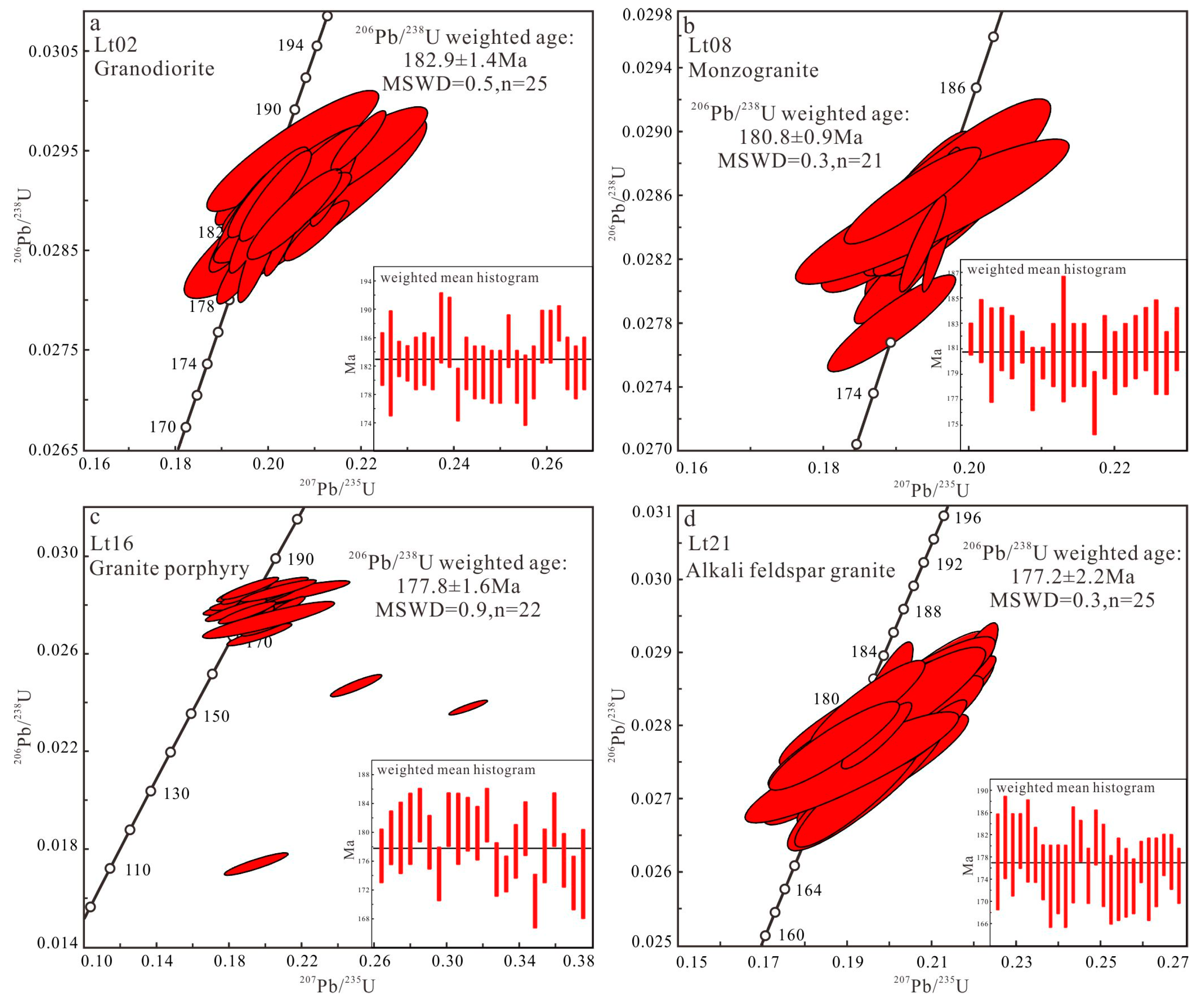 Minerals 14 00941 g004