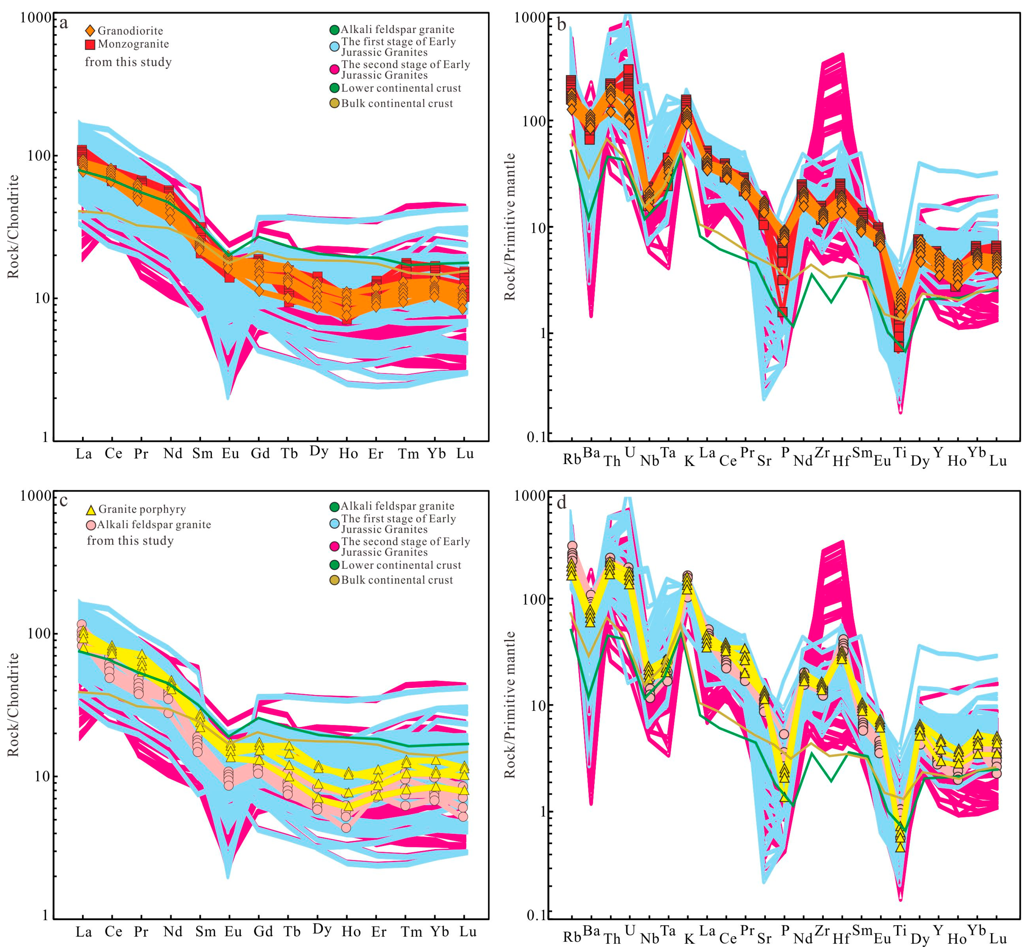 Minerals 14 00941 g006