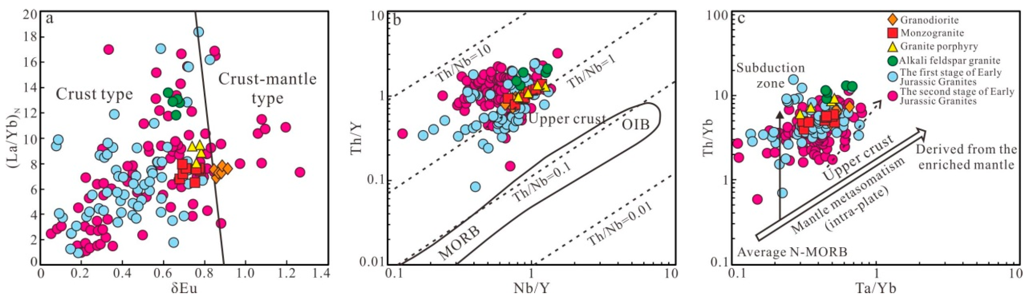 Minerals 14 00941 g009