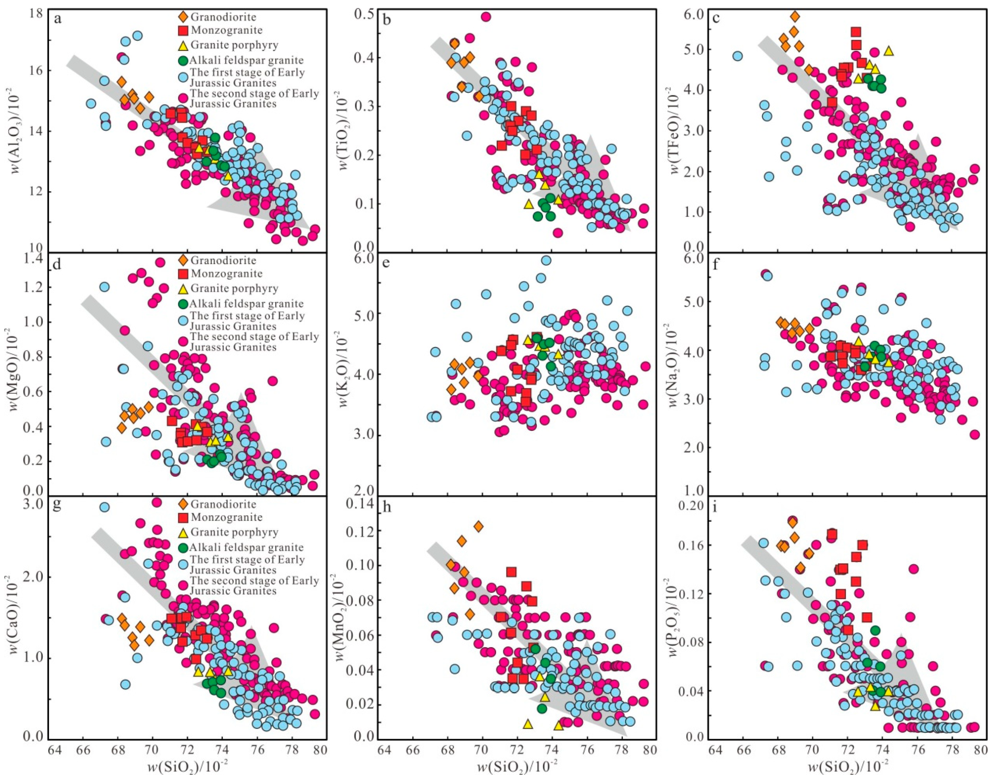 Minerals 14 00941 g010