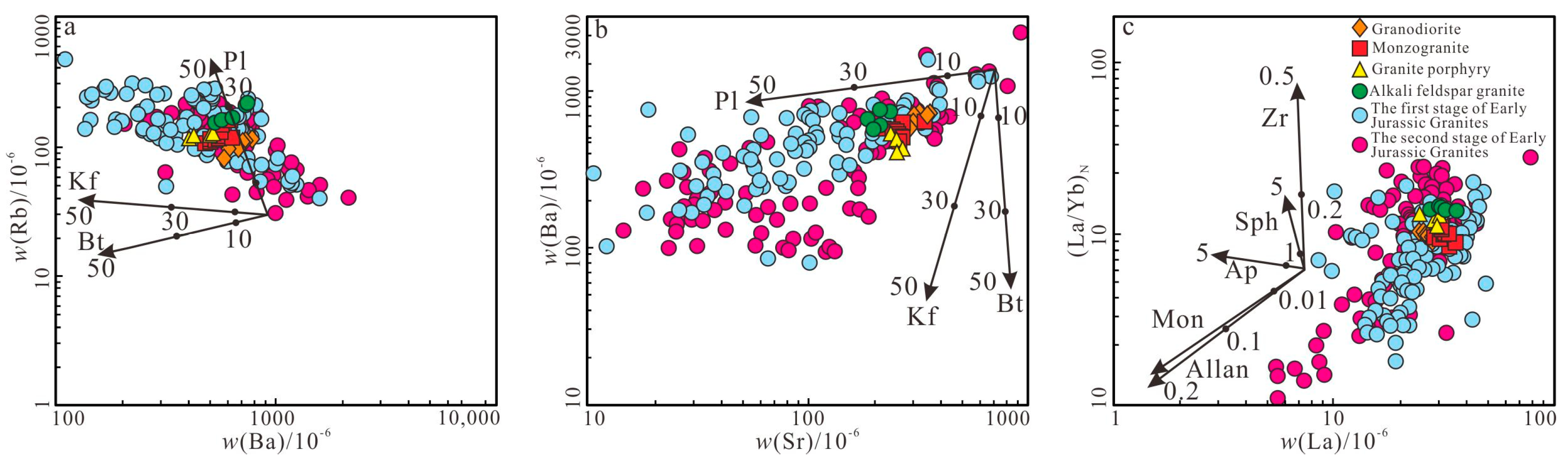 Minerals 14 00941 g011
