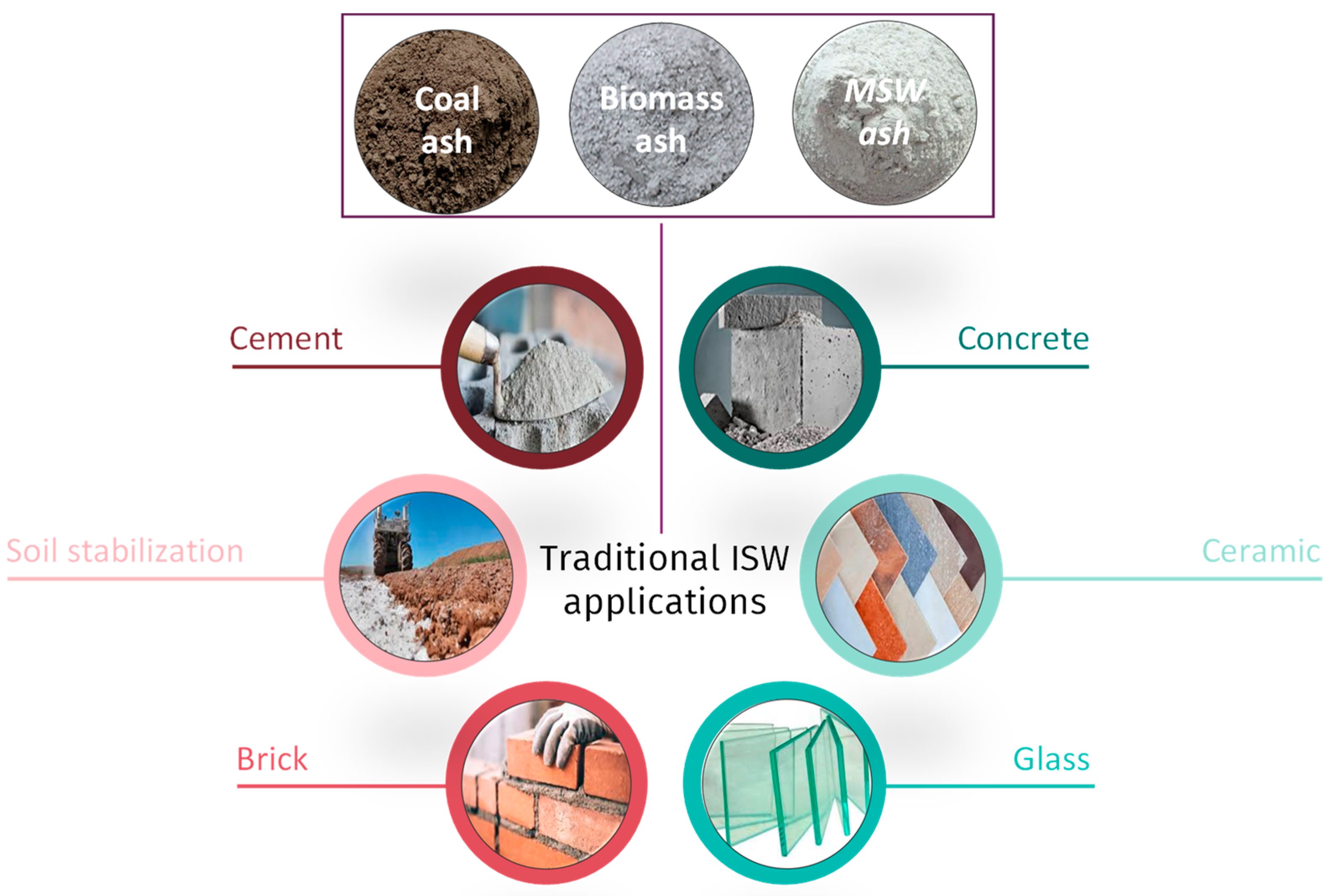 Minerals 14 00943 g005 Minerals 14 00943 g005