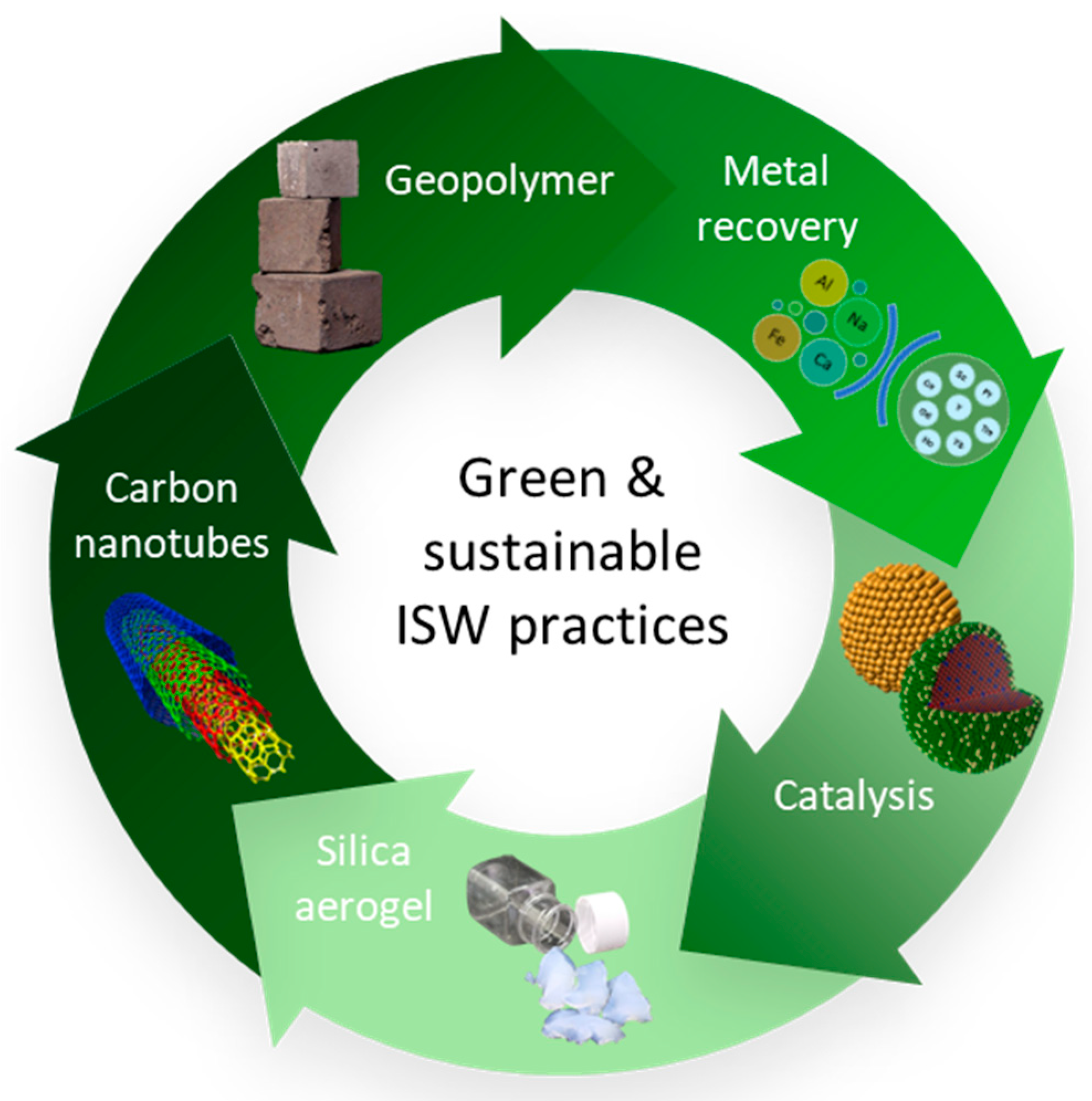 Minerals 14 00943 g006 Minerals 14 00943 g006