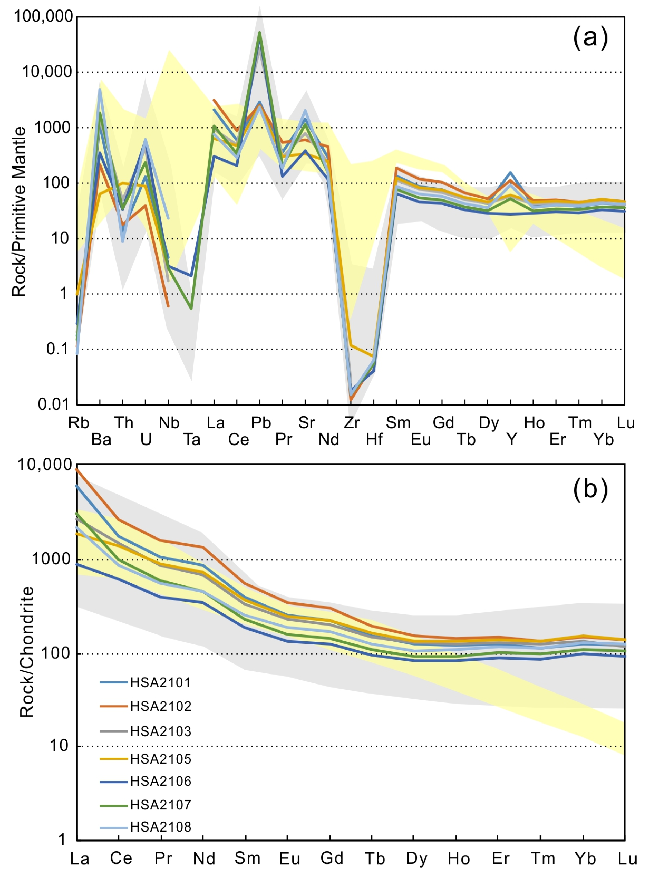 Minerals 14 00953 g003
