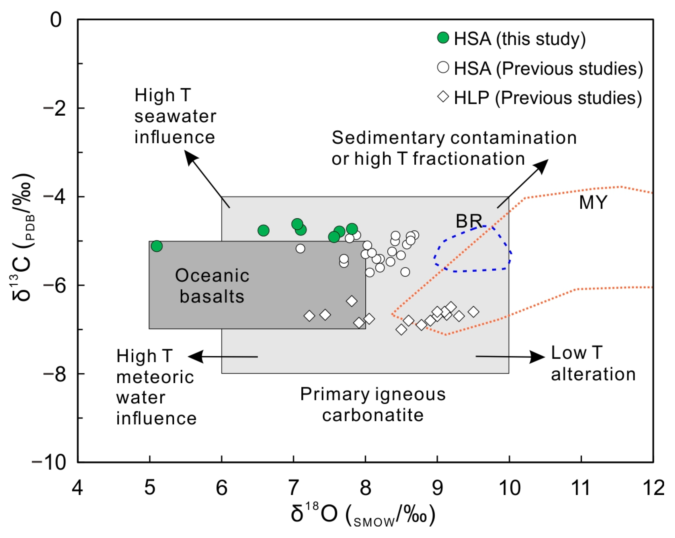 Minerals 14 00953 g004
