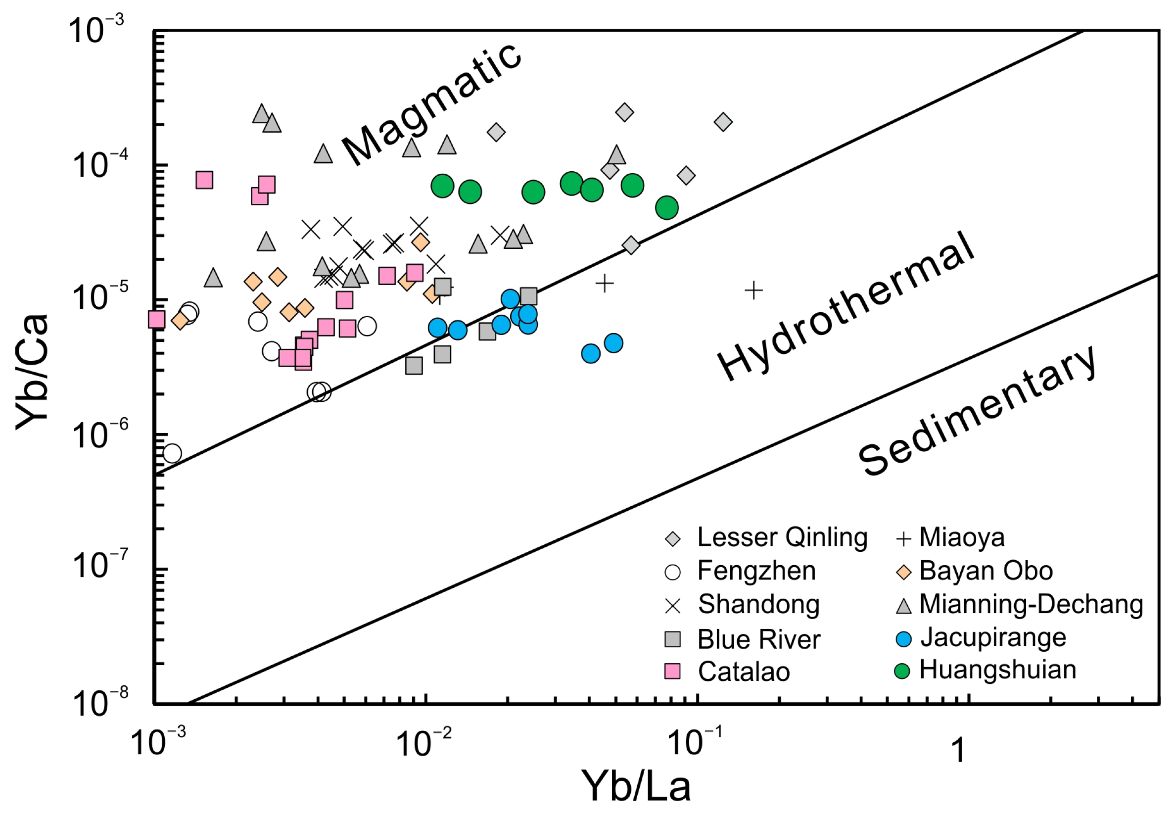 Minerals 14 00953 g007
