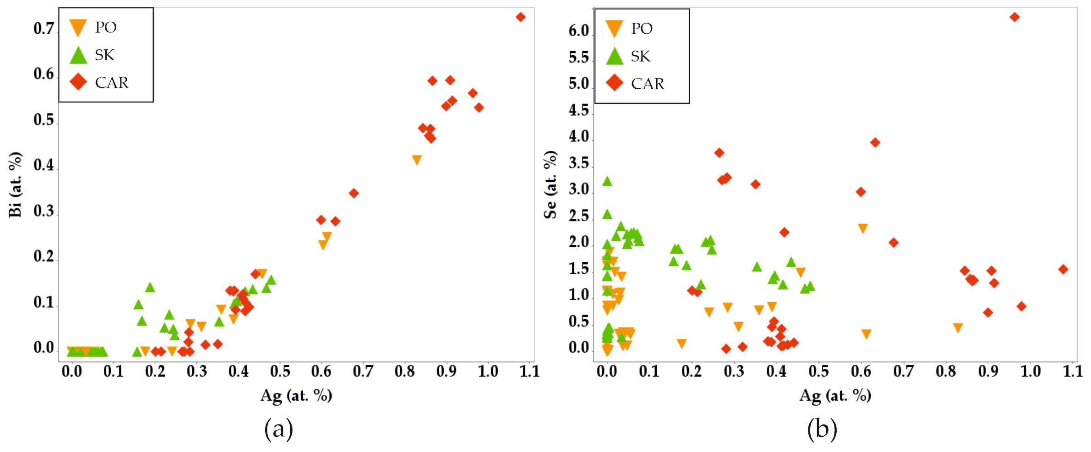 Minerals 14 00956 g008