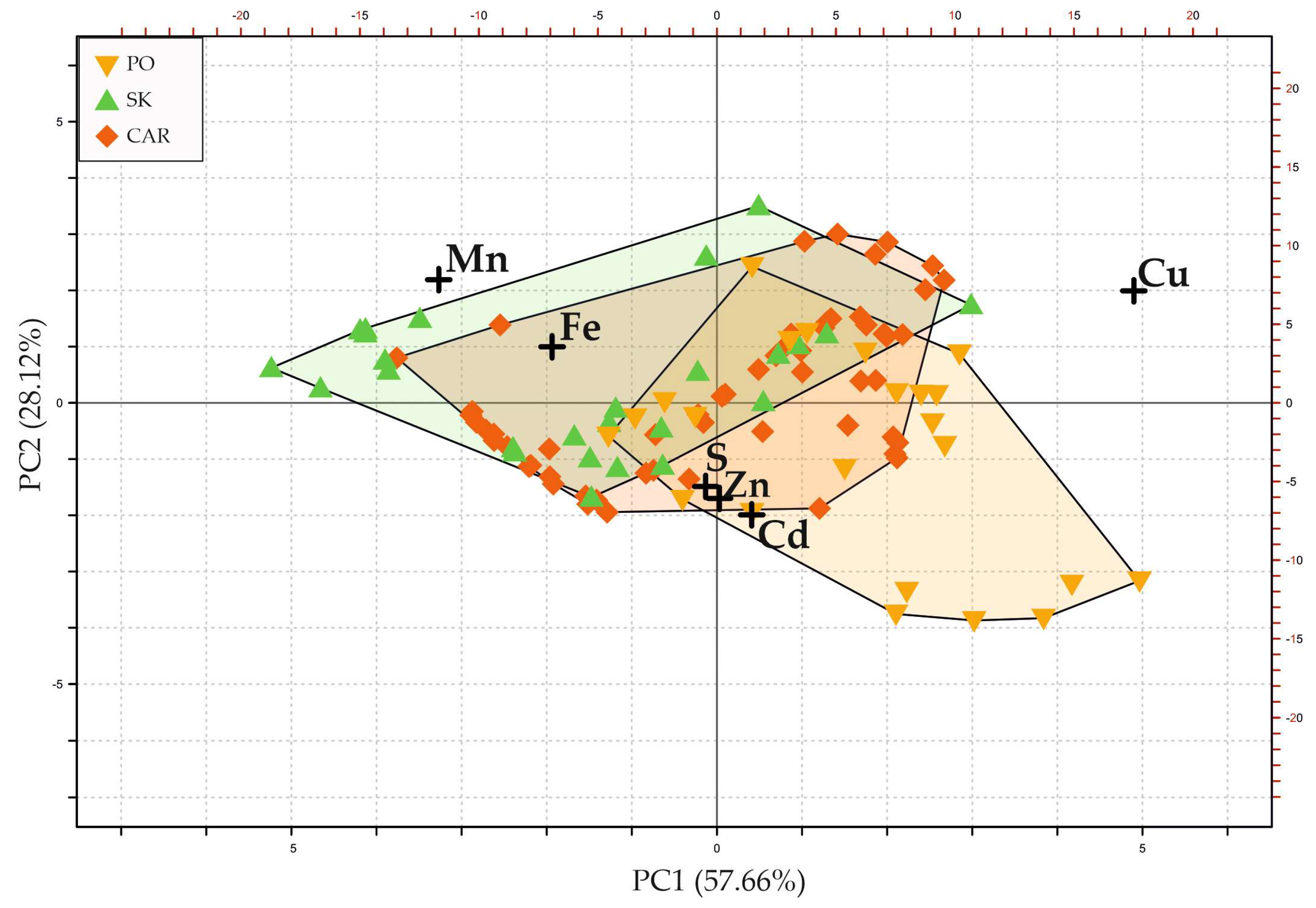 Minerals 14 00956 g009