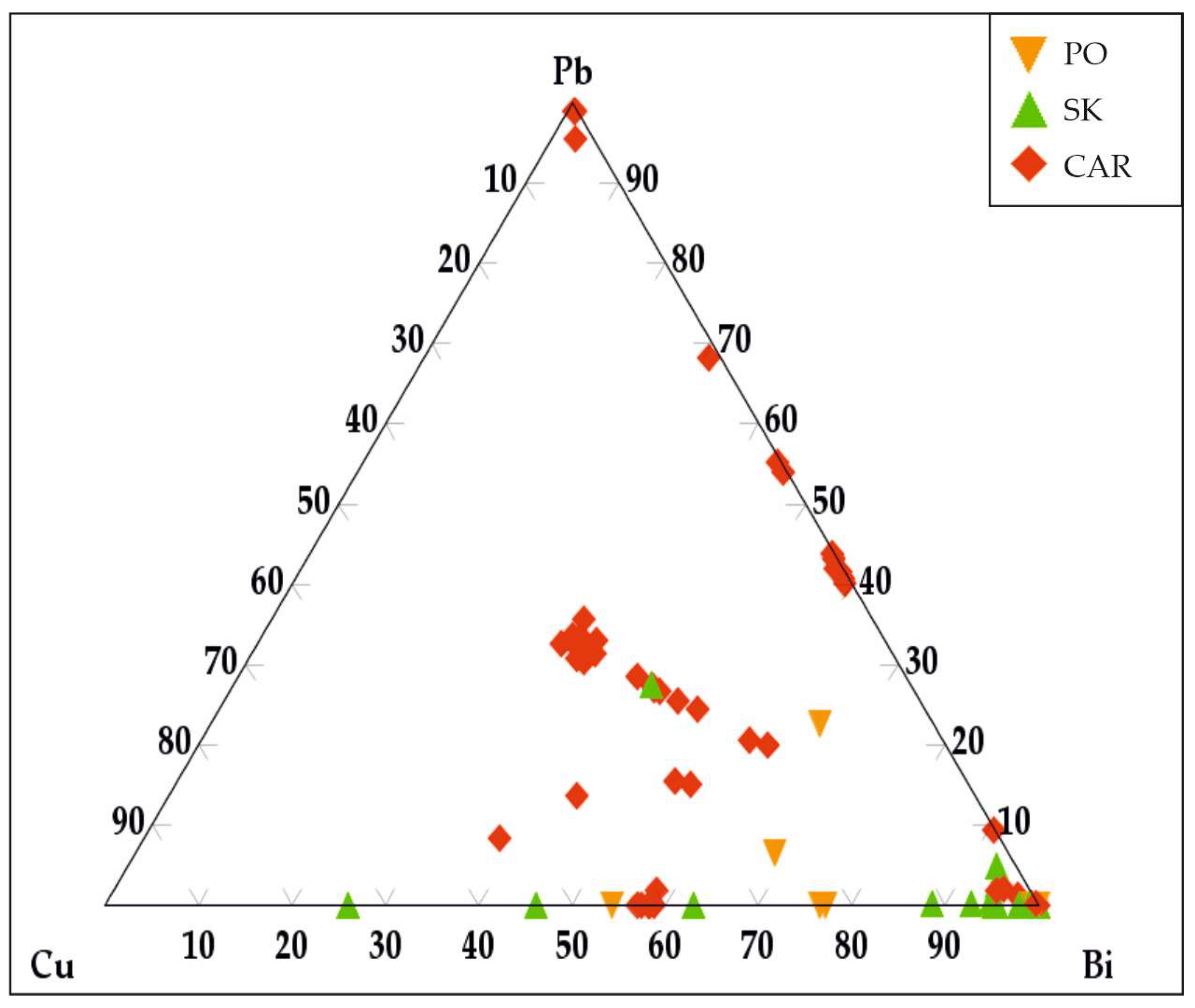 Minerals 14 00956 g011