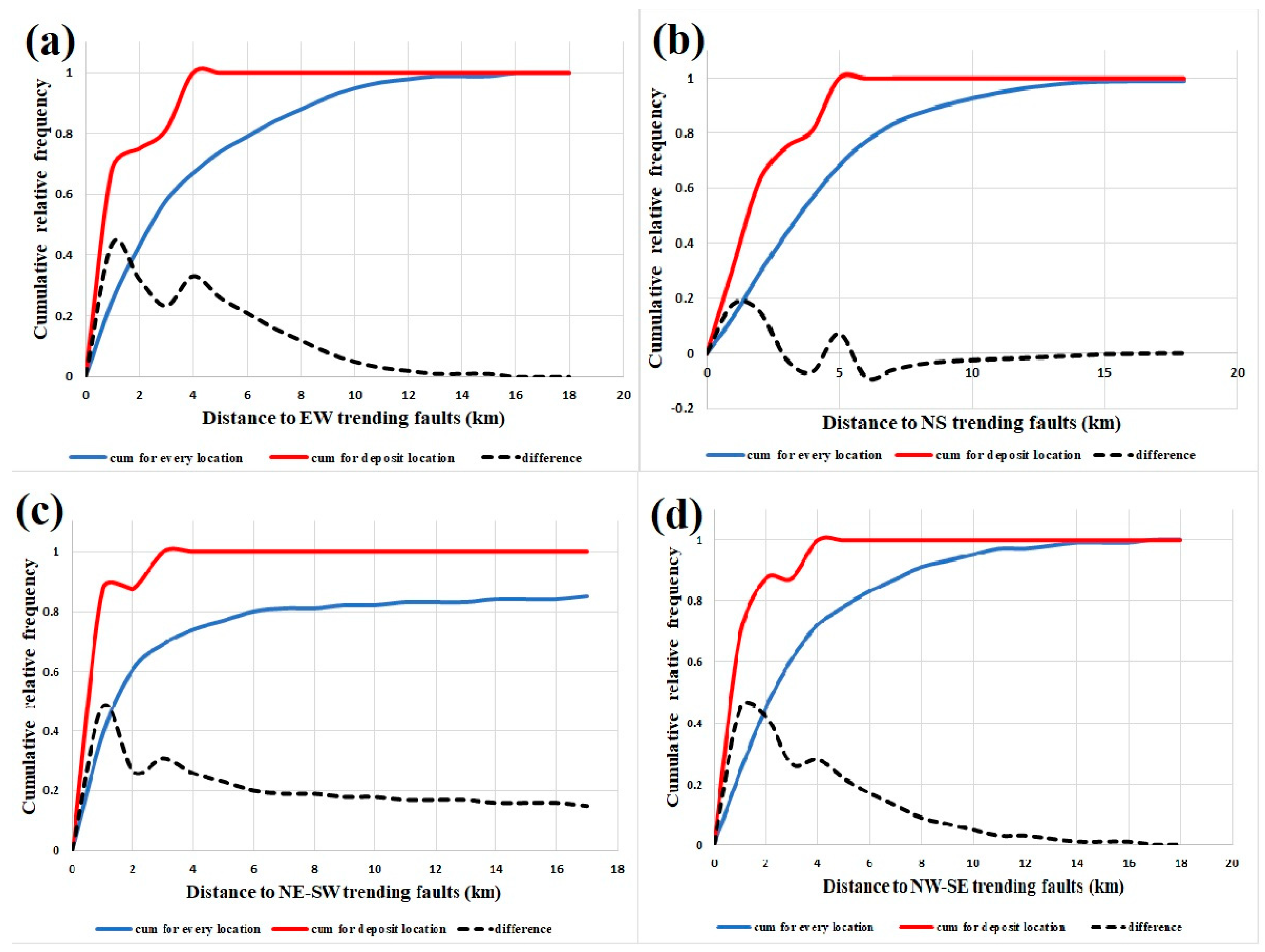 Minerals 14 00957 g005
