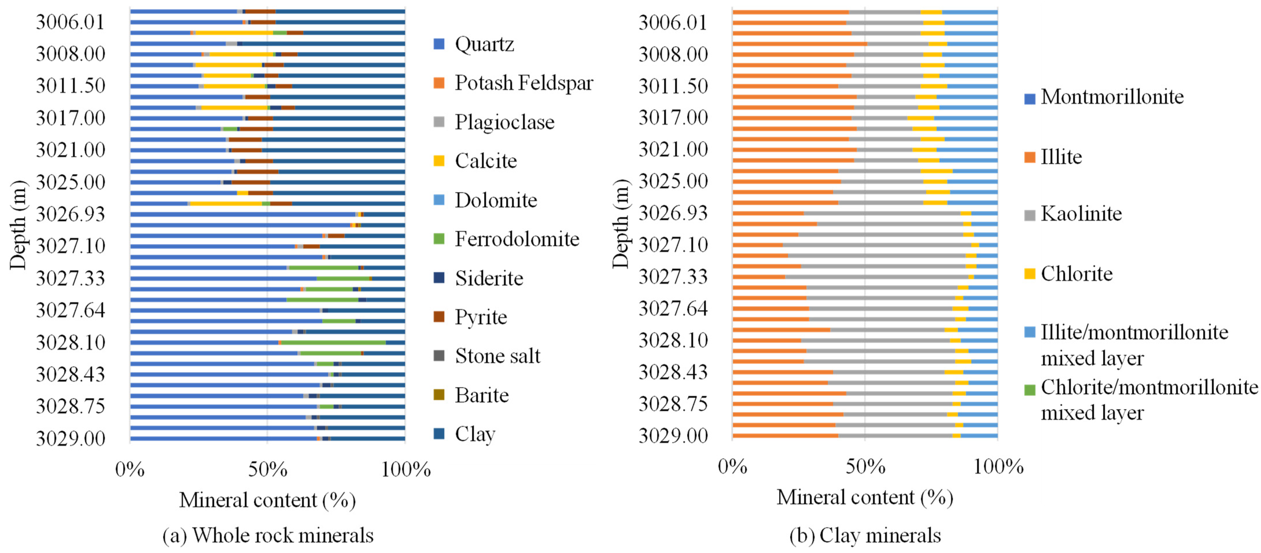 Minerals 14 00958 g004