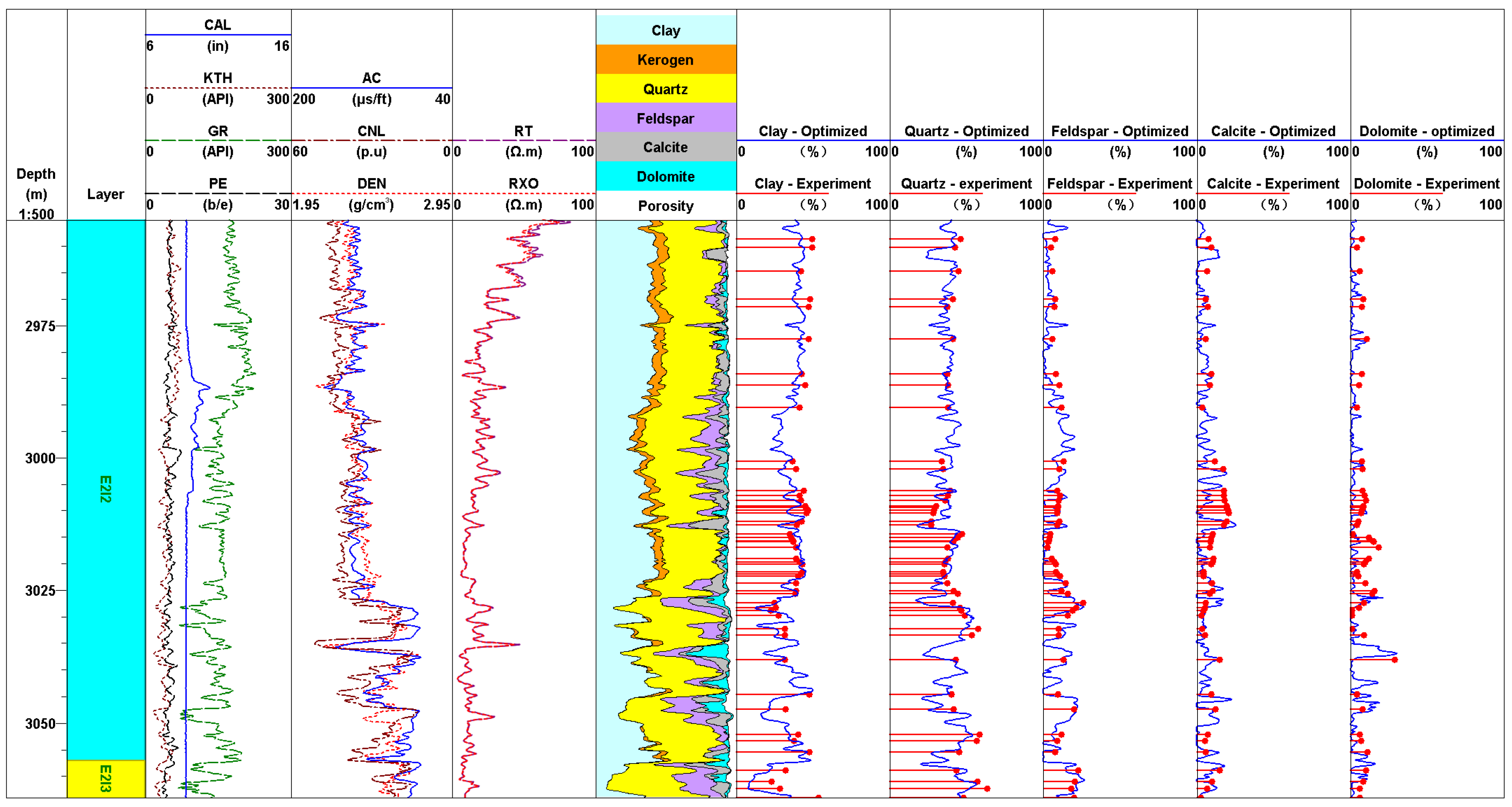 Minerals 14 00958 g005