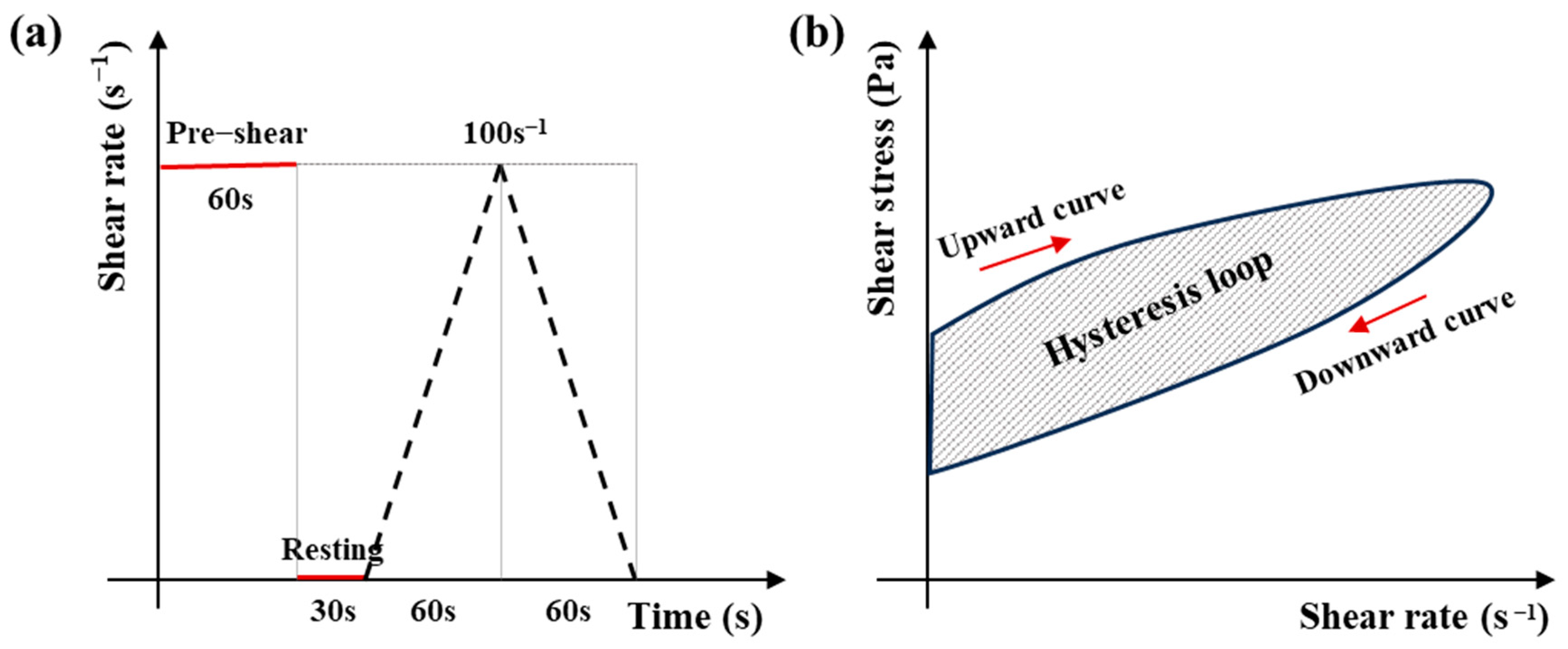 Minerals 14 00964 g004