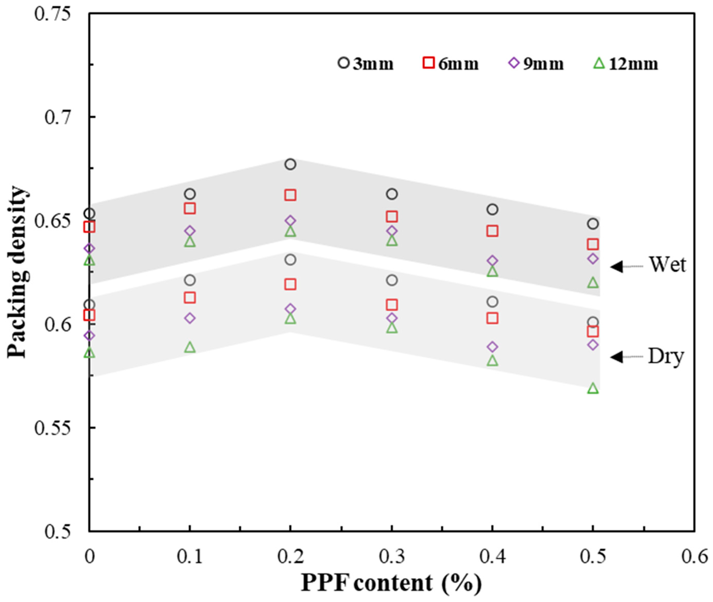 Minerals 14 00964 g006