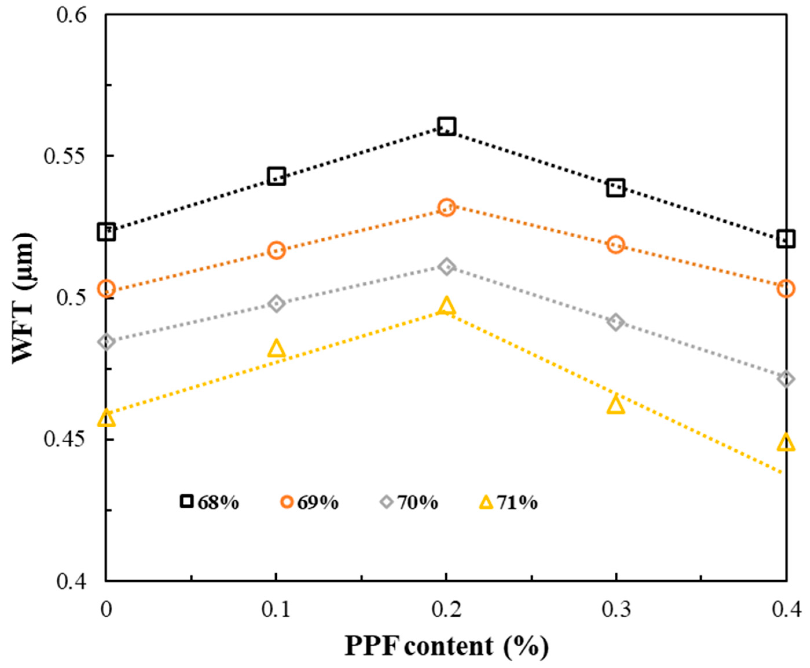 Minerals 14 00964 g007