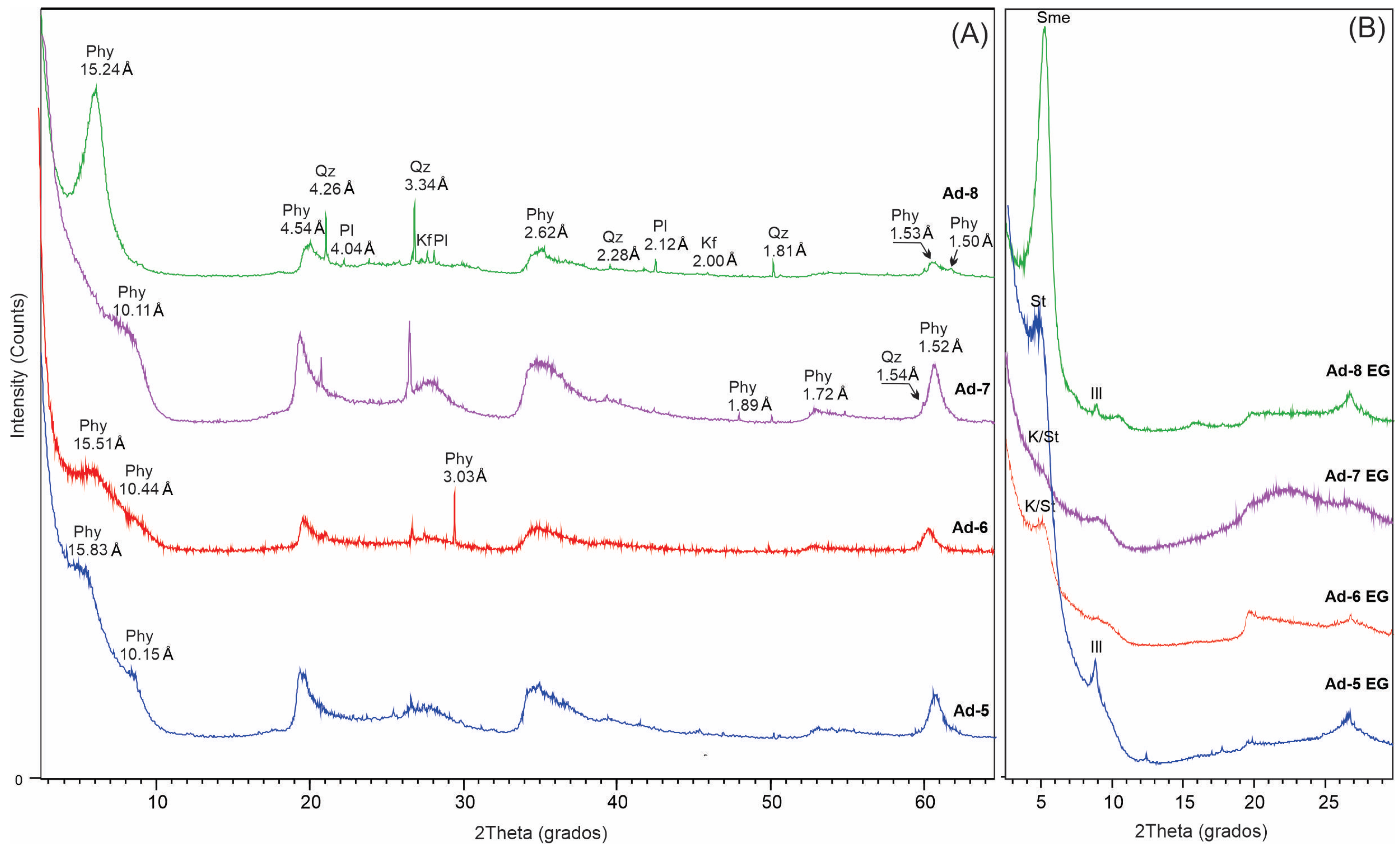 Minerals 14 00966 g001