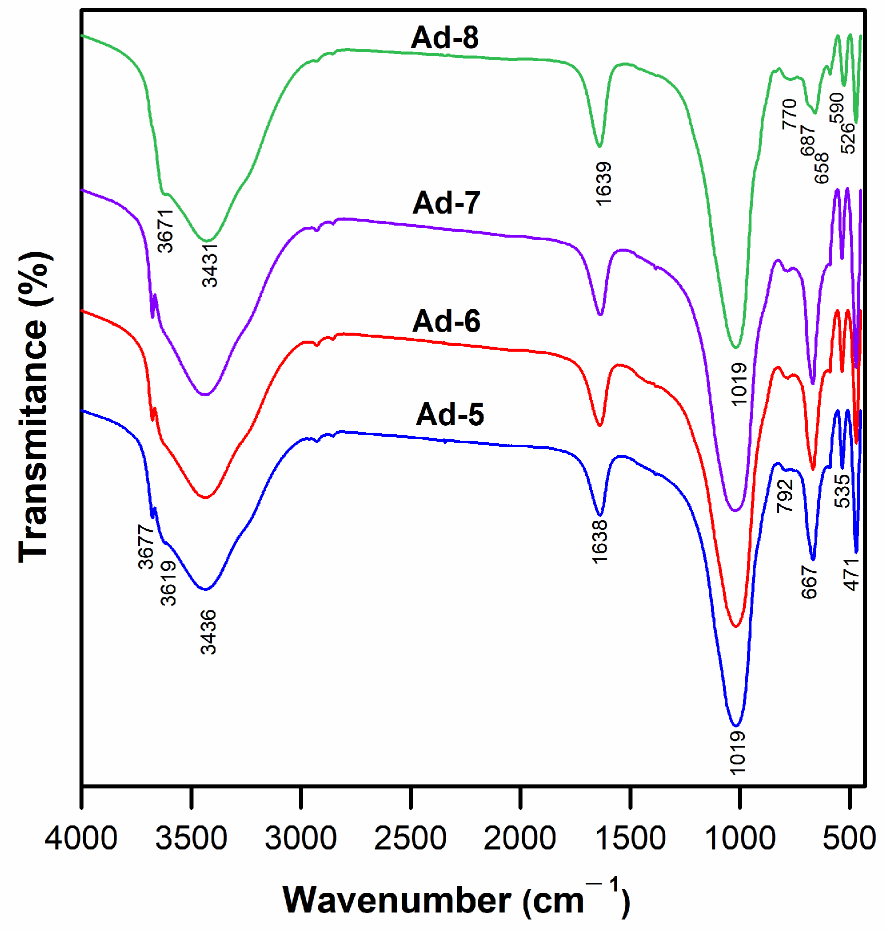 Minerals 14 00966 g002