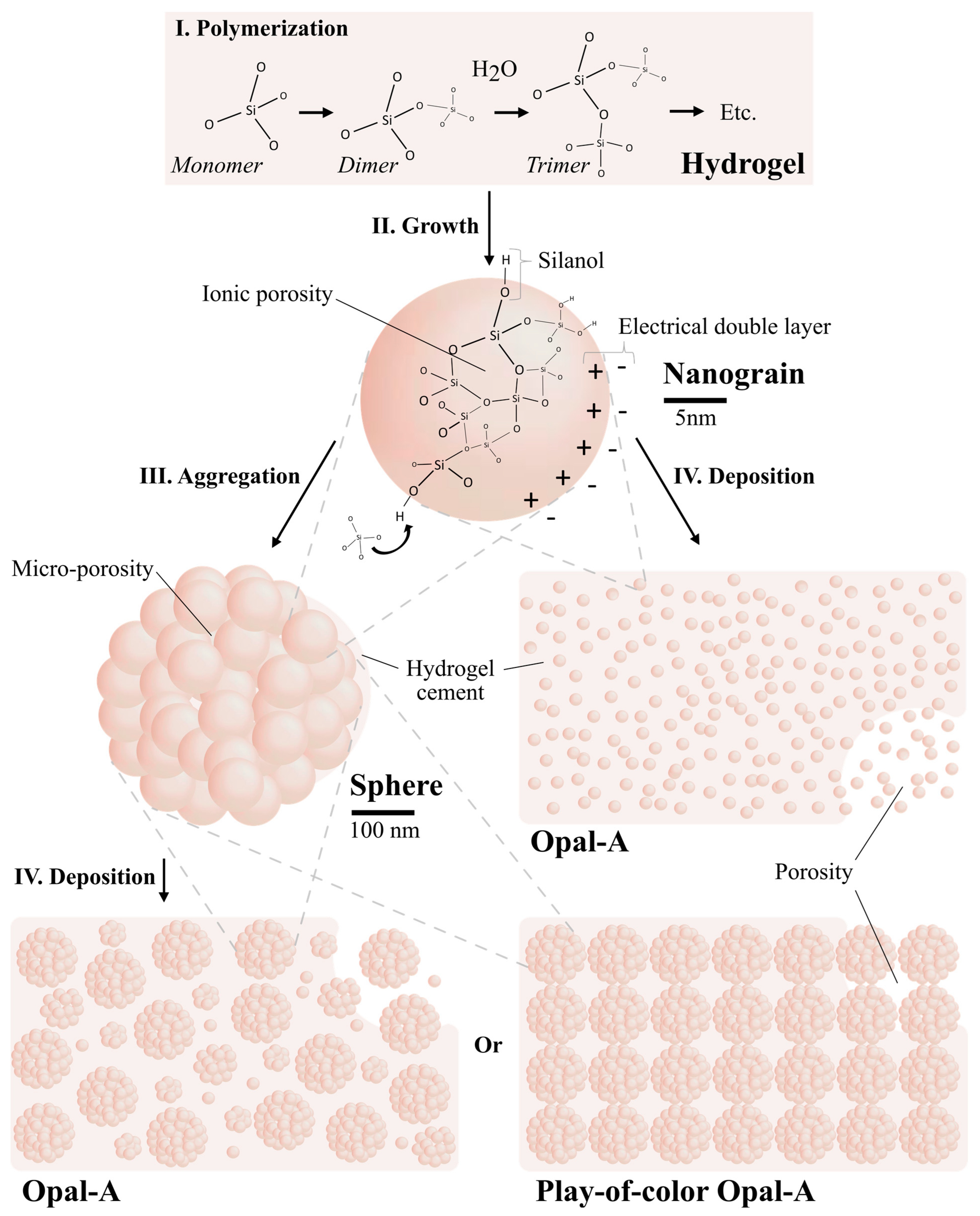 Minerals 14 00969 g001 Minerals 14 00969 g001