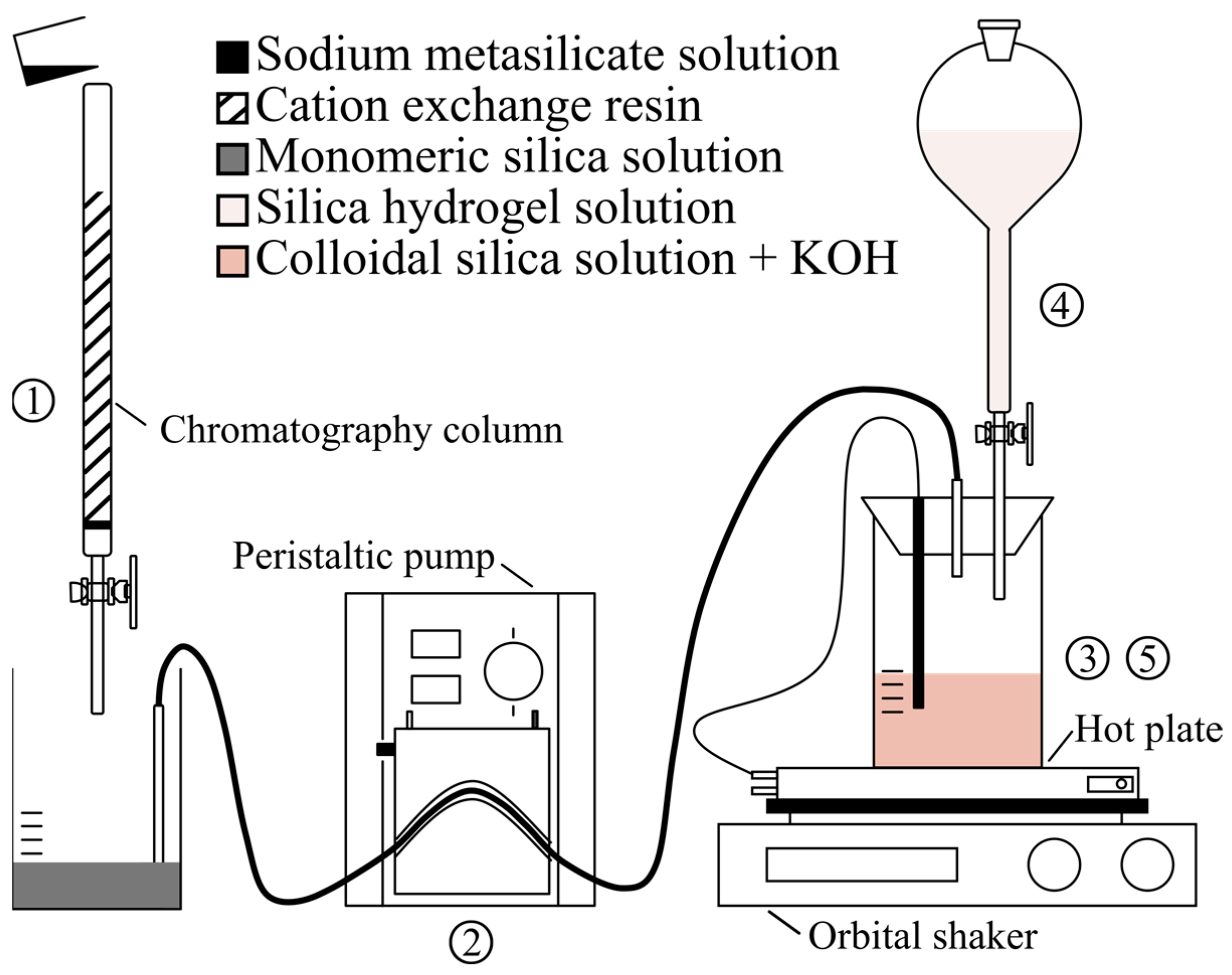 Minerals 14 00969 g002 Minerals 14 00969 g002