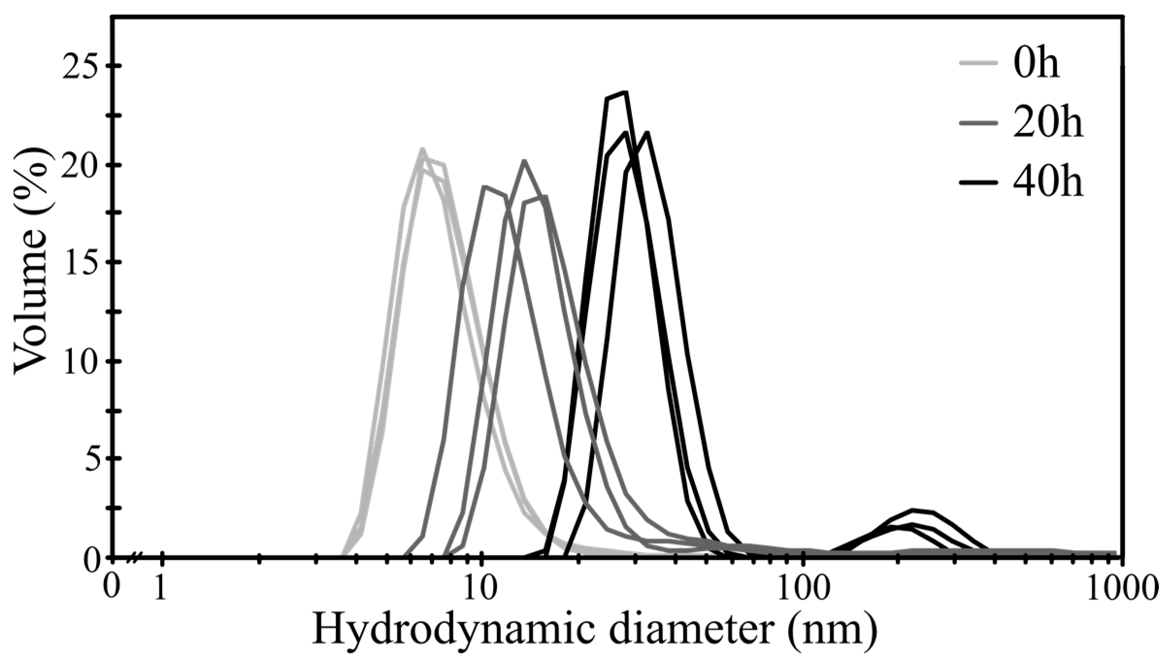 Minerals 14 00969 g003 Minerals 14 00969 g003