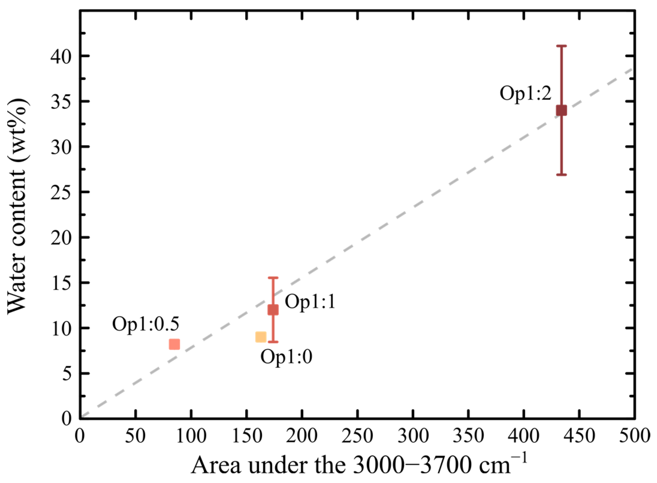 Minerals 14 00969 g009 Minerals 14 00969 g009