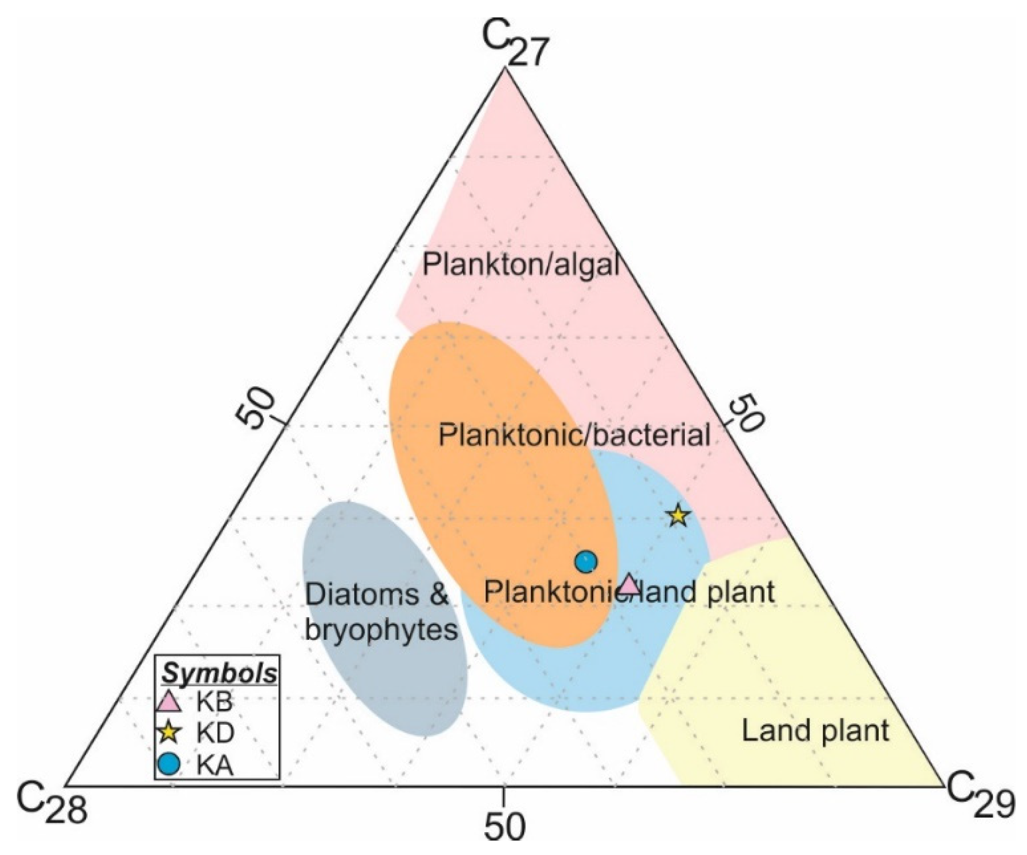 Minerals 14 00971 g008 Minerals 14 00971 g008
