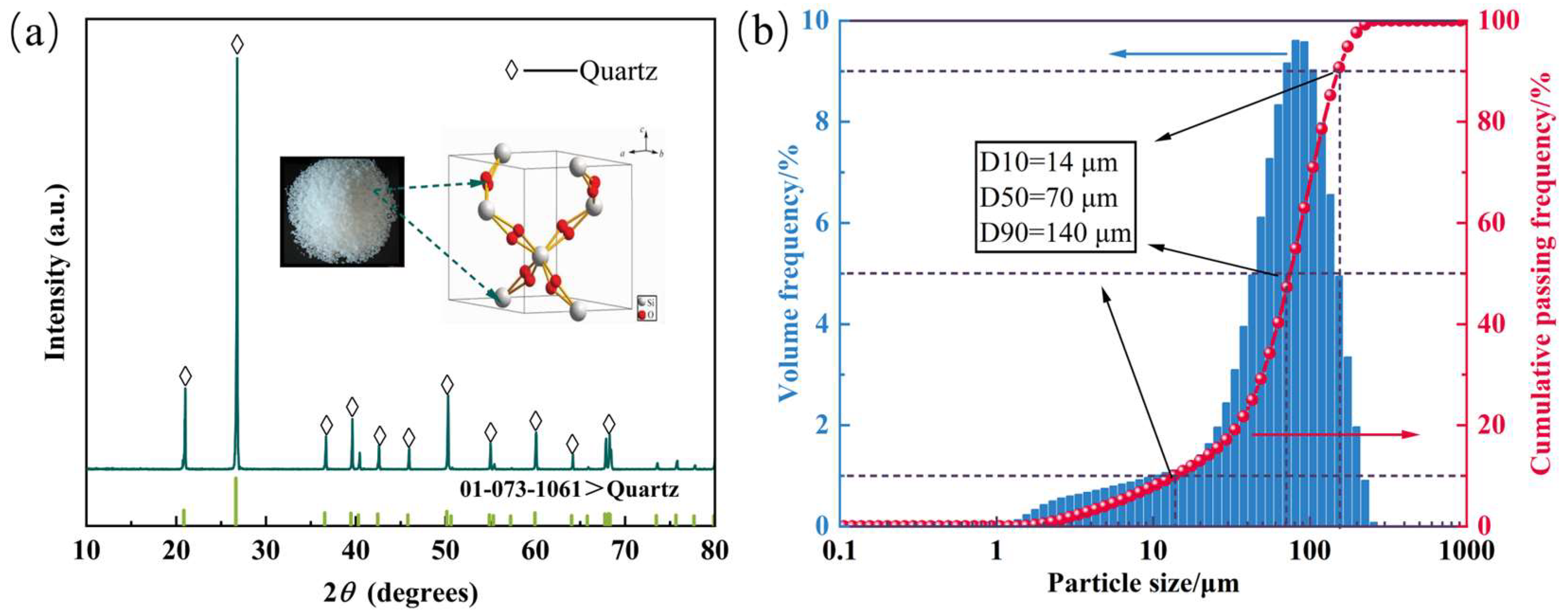Minerals 14 00972 g002