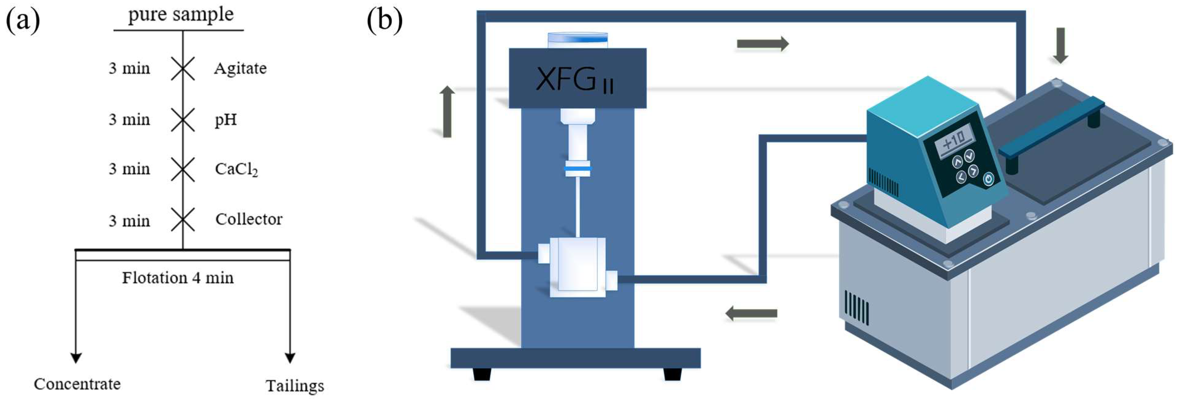 Minerals 14 00972 g003
