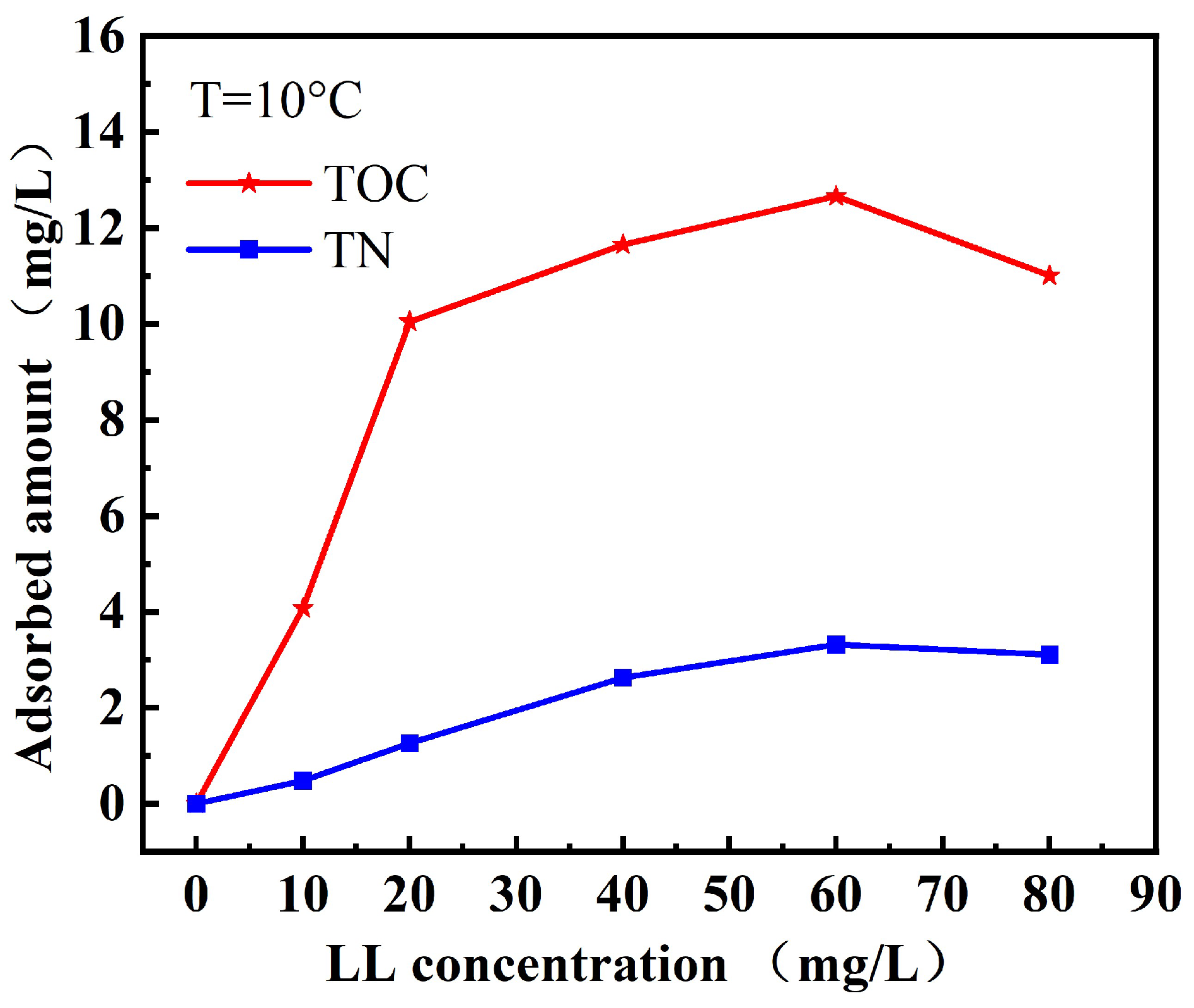Minerals 14 00972 g006