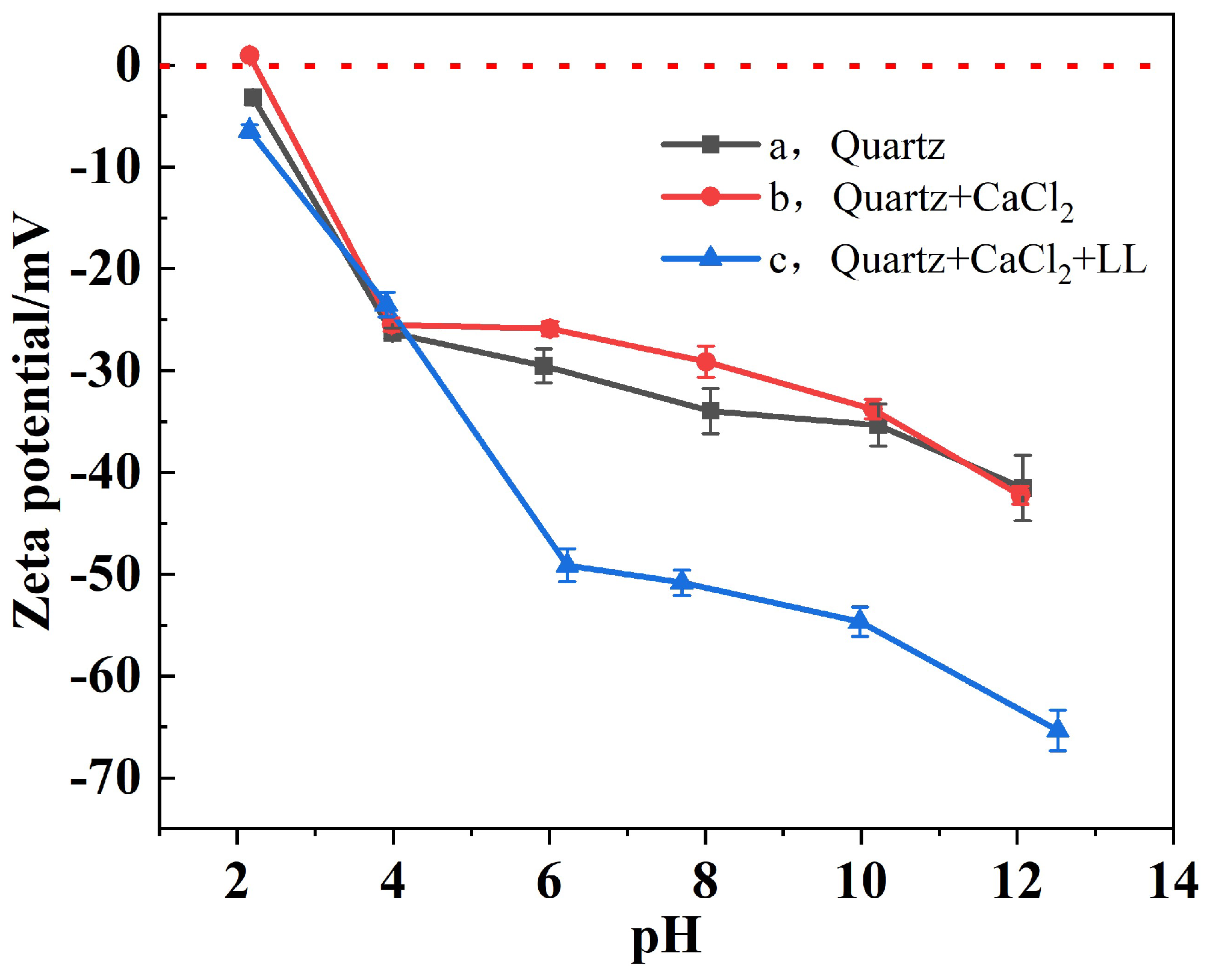 Minerals 14 00972 g008
