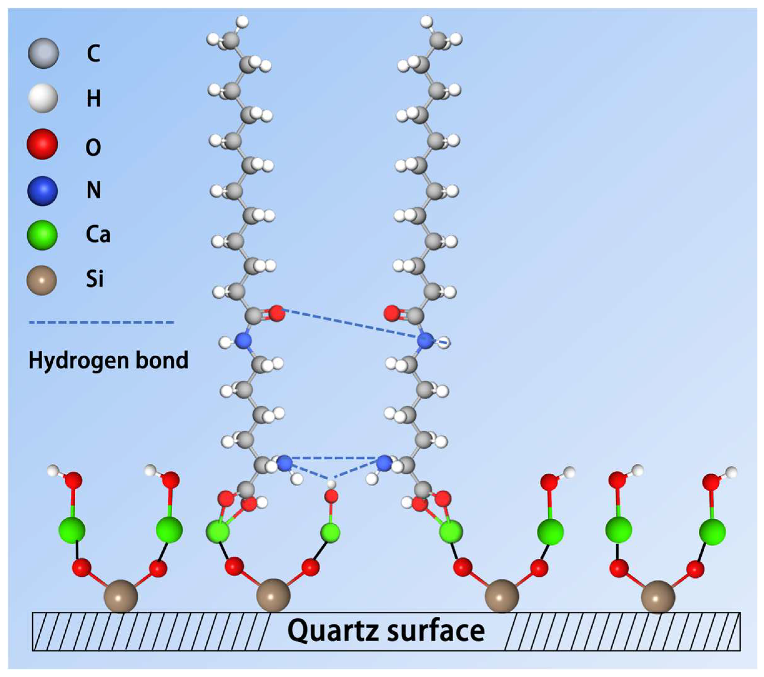 Minerals 14 00972 g011