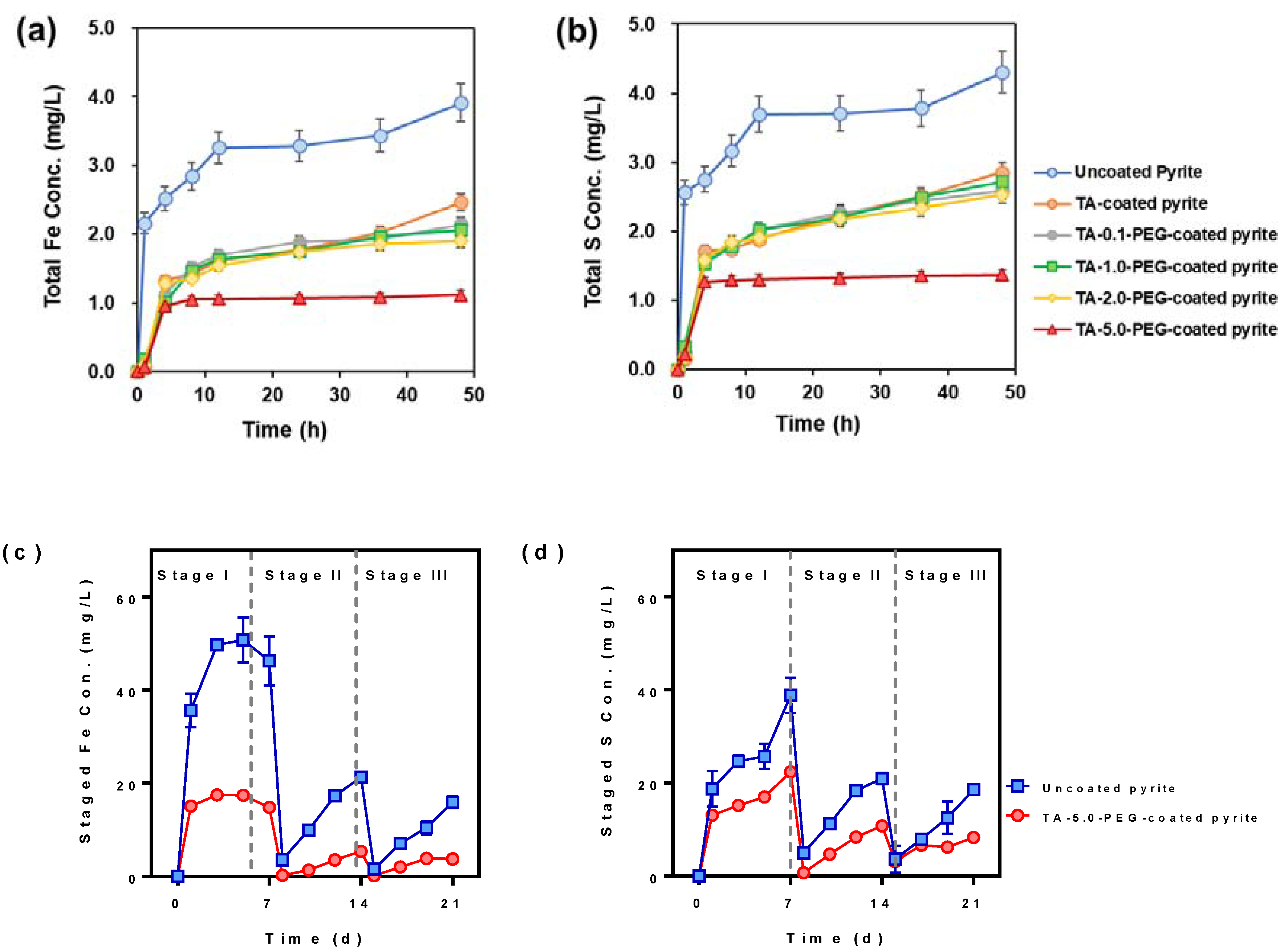 Minerals 14 00973 g002