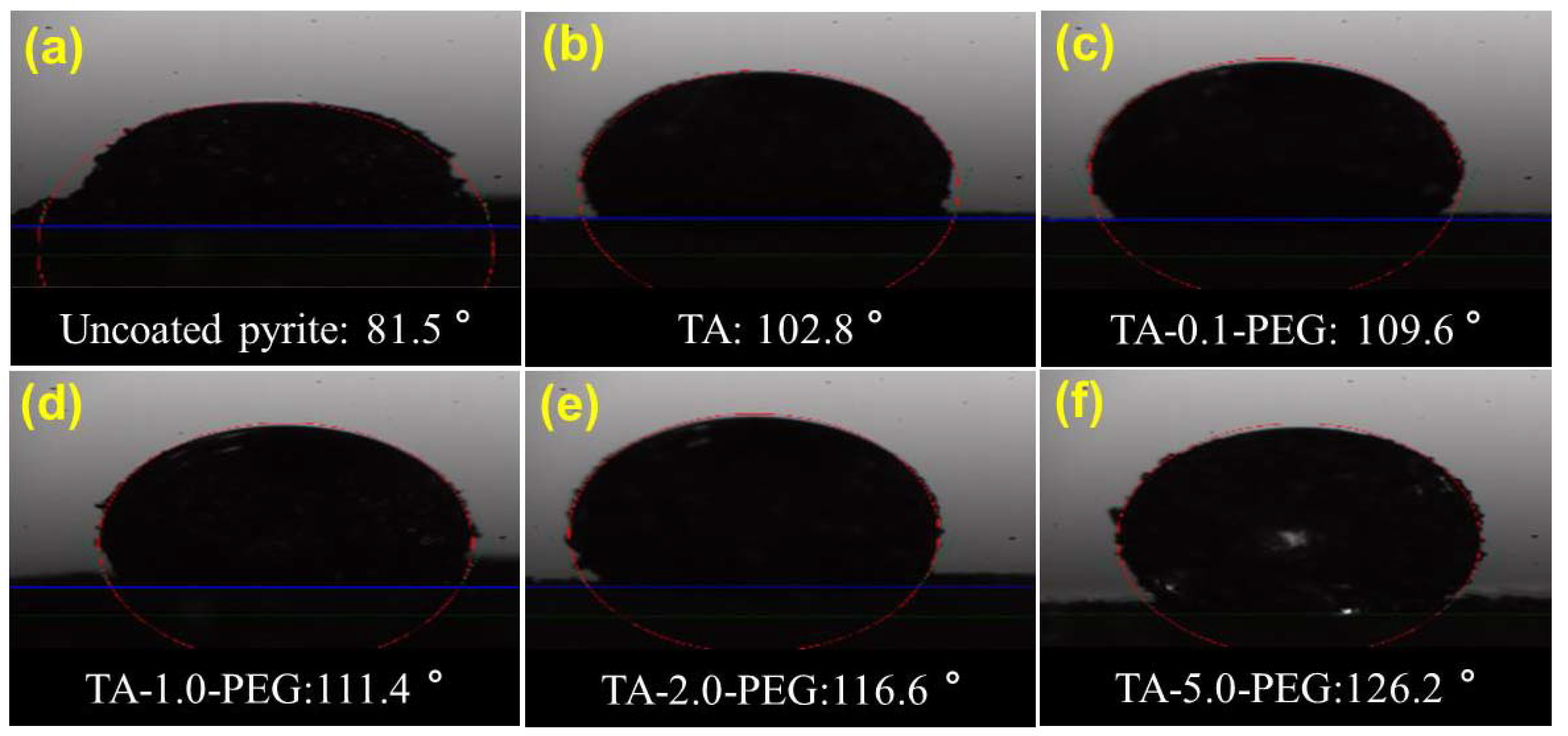 Minerals 14 00973 g004