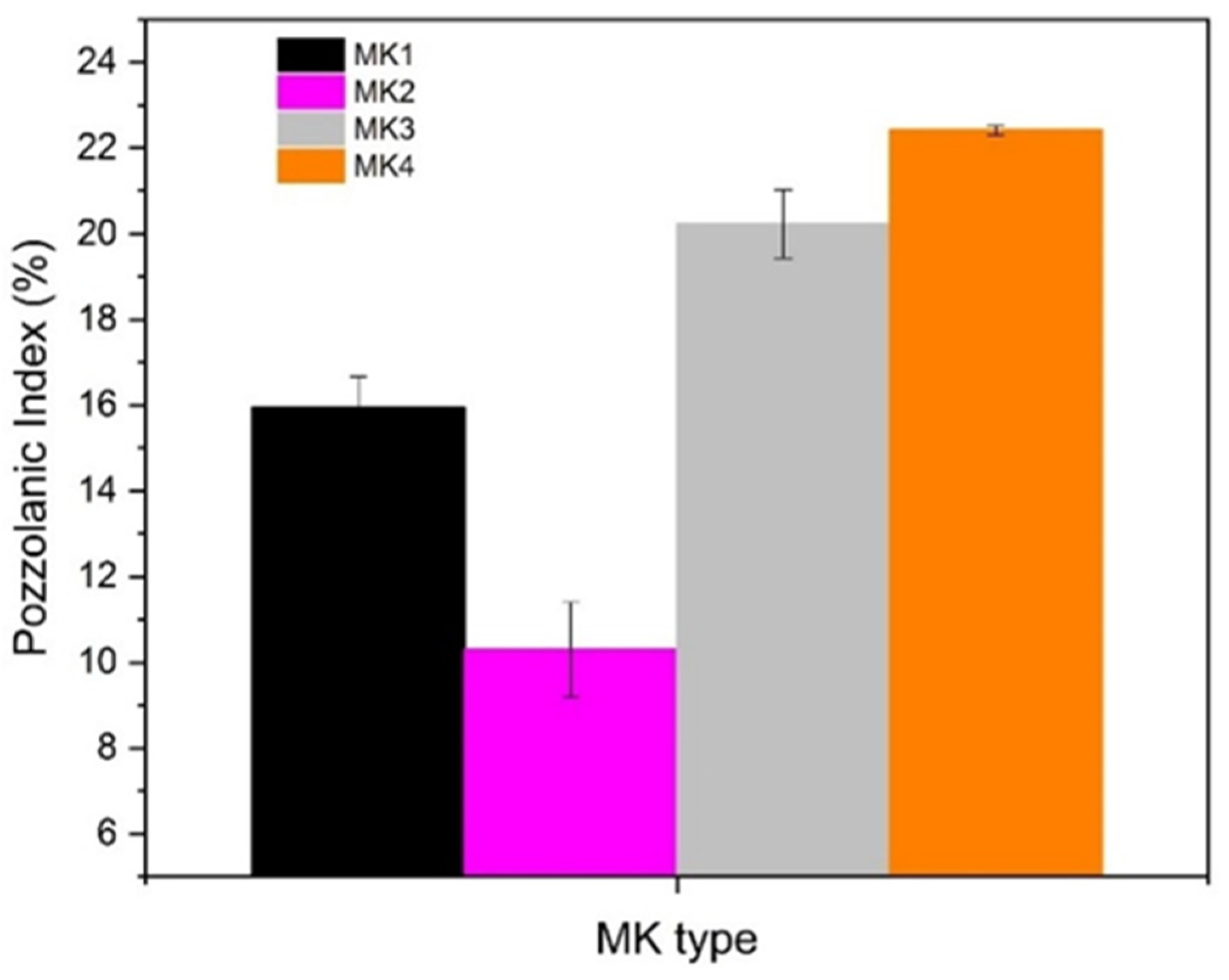 Minerals 14 00974 g004